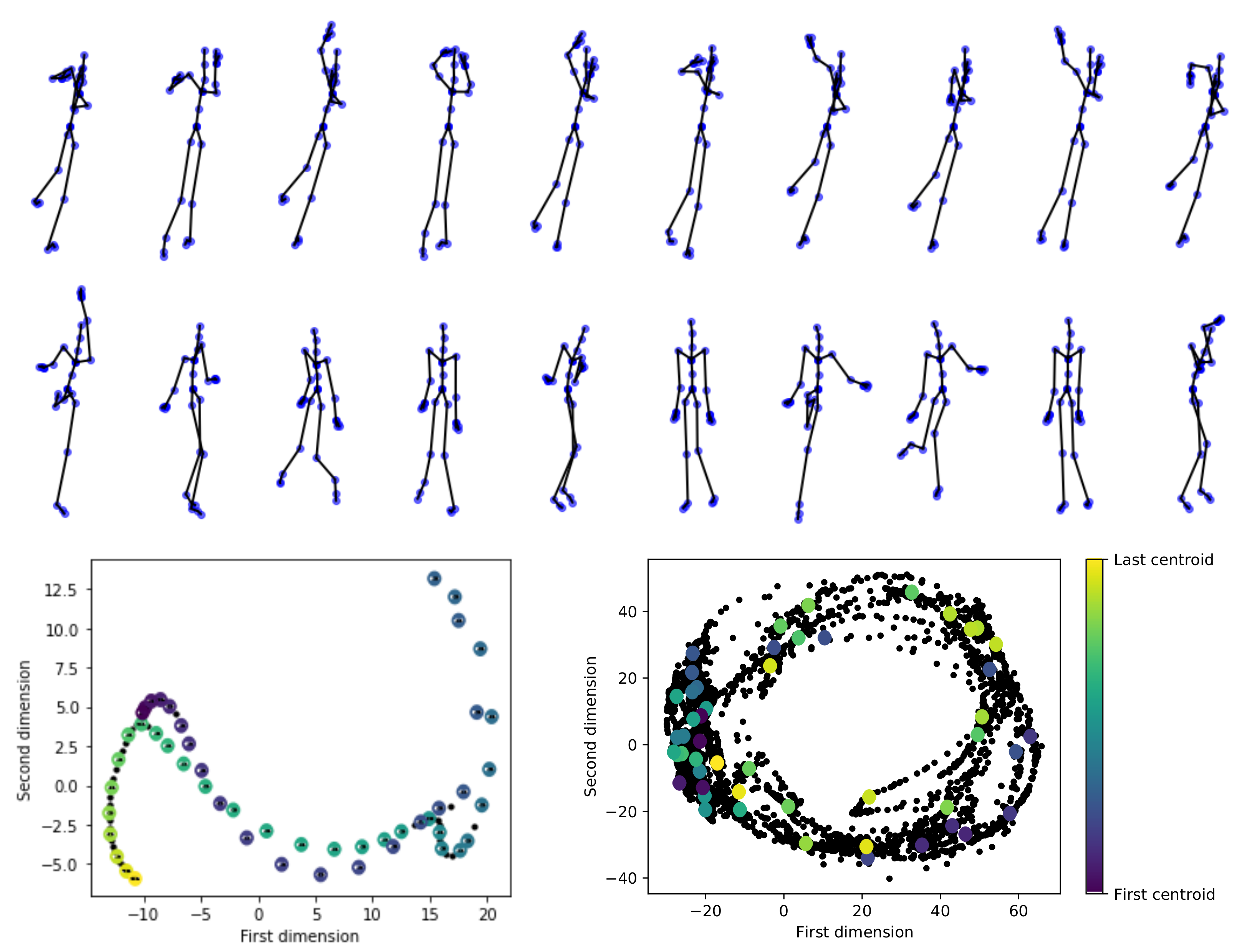 Sensors 21 04443 g003 Sensors 21 04443 g003