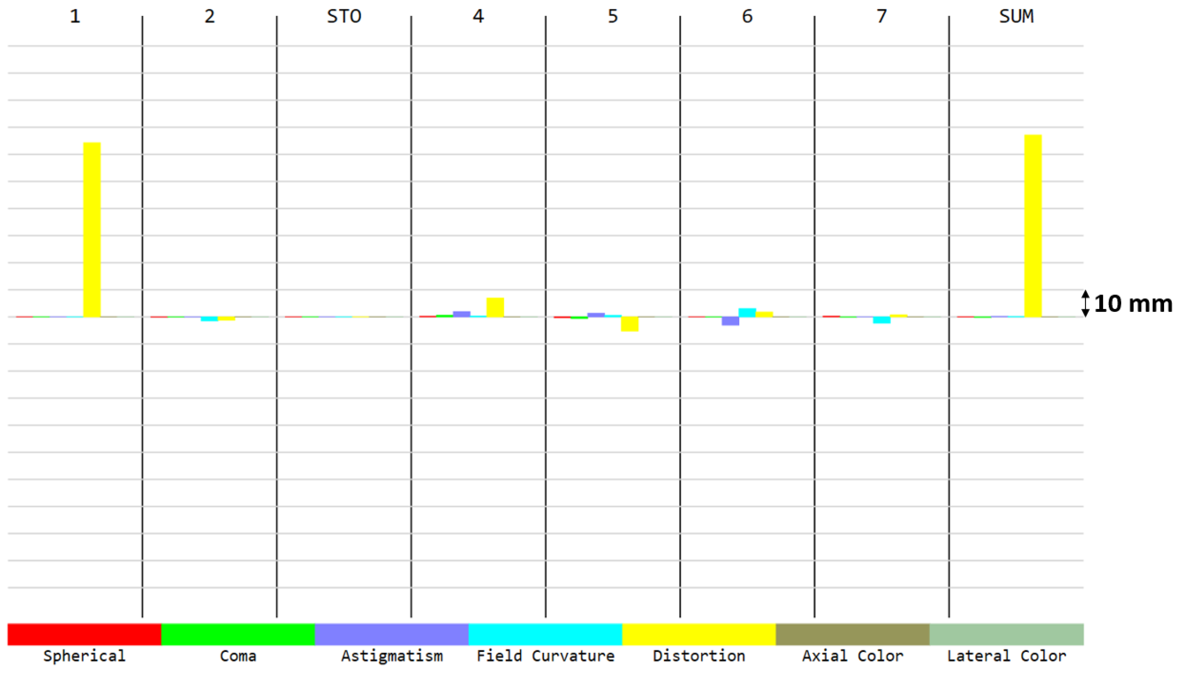 Sensors 21 04444 g004