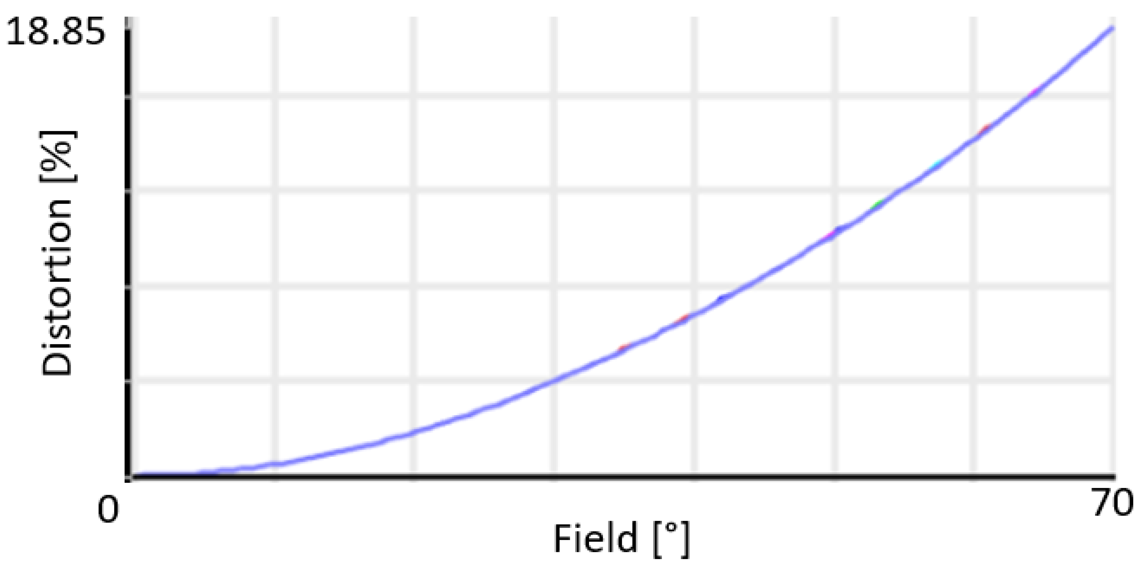 Sensors 21 04444 g005