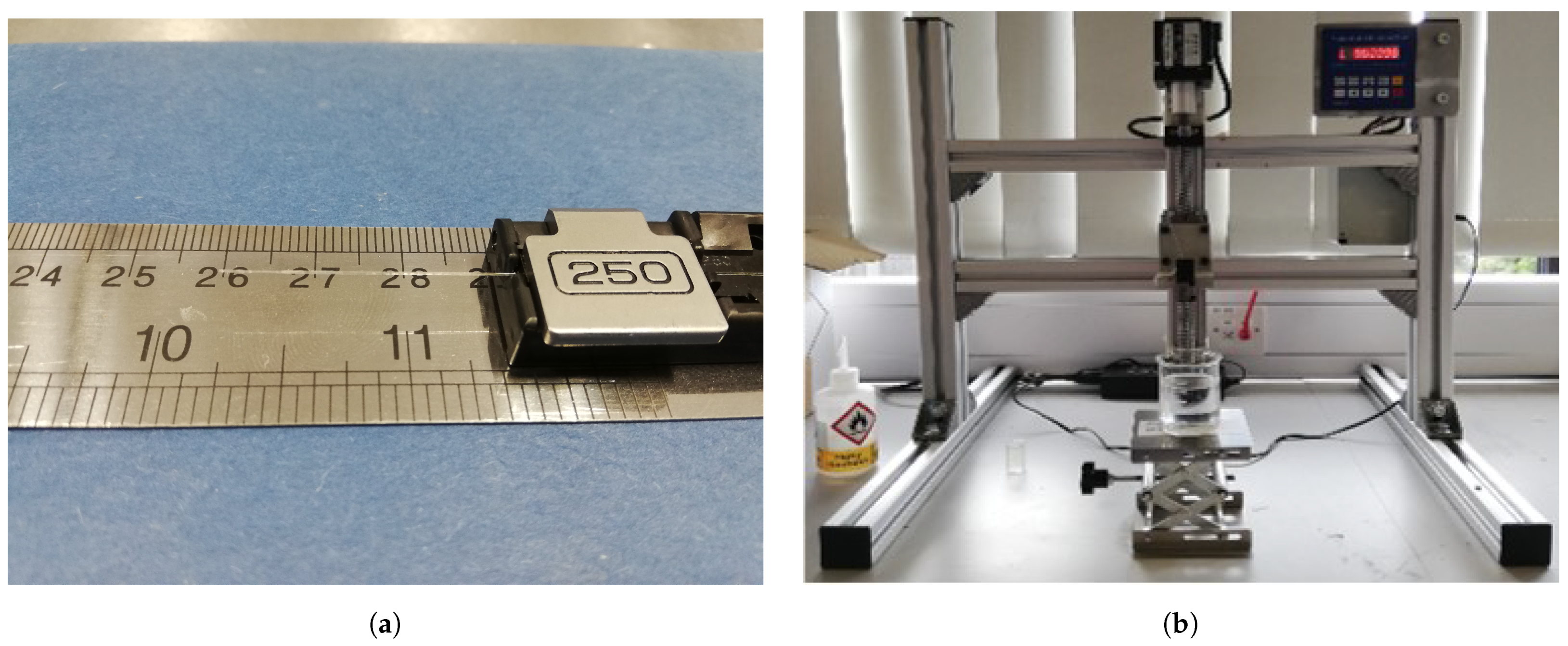 Sensors 21 04445 g006 Sensors 21 04445 g006