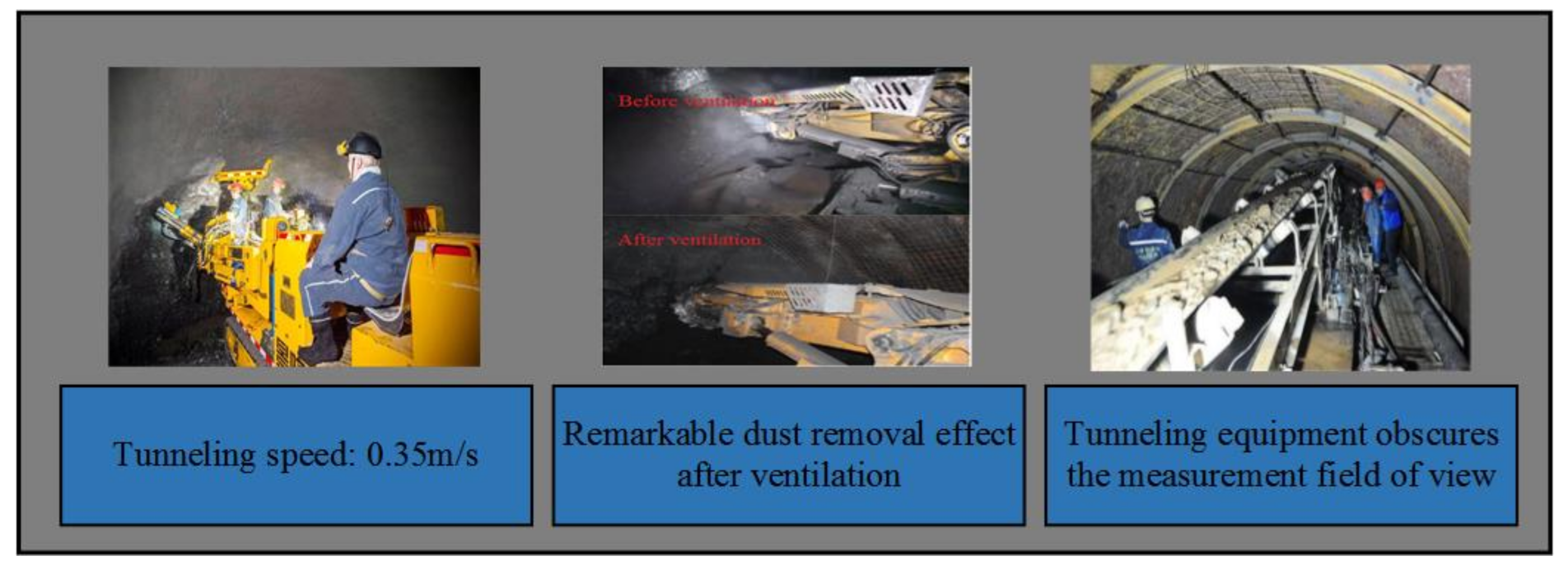 Sensors 21 04448 g005 Sensors 21 04448 g005
