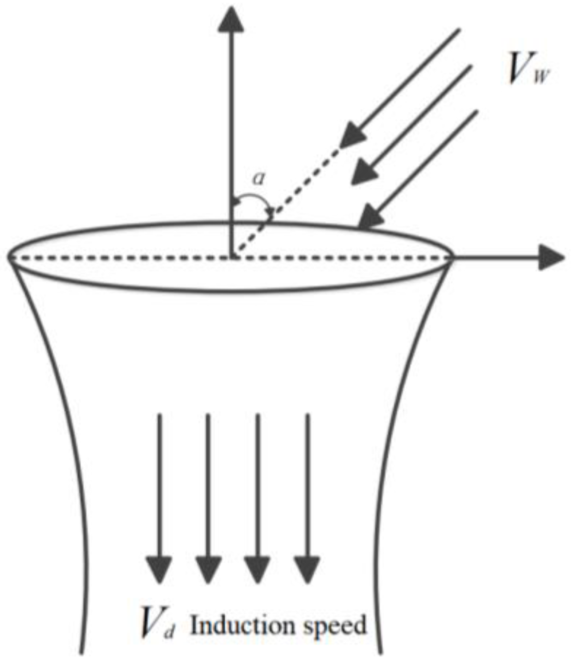 Sensors 21 04451 g003 550