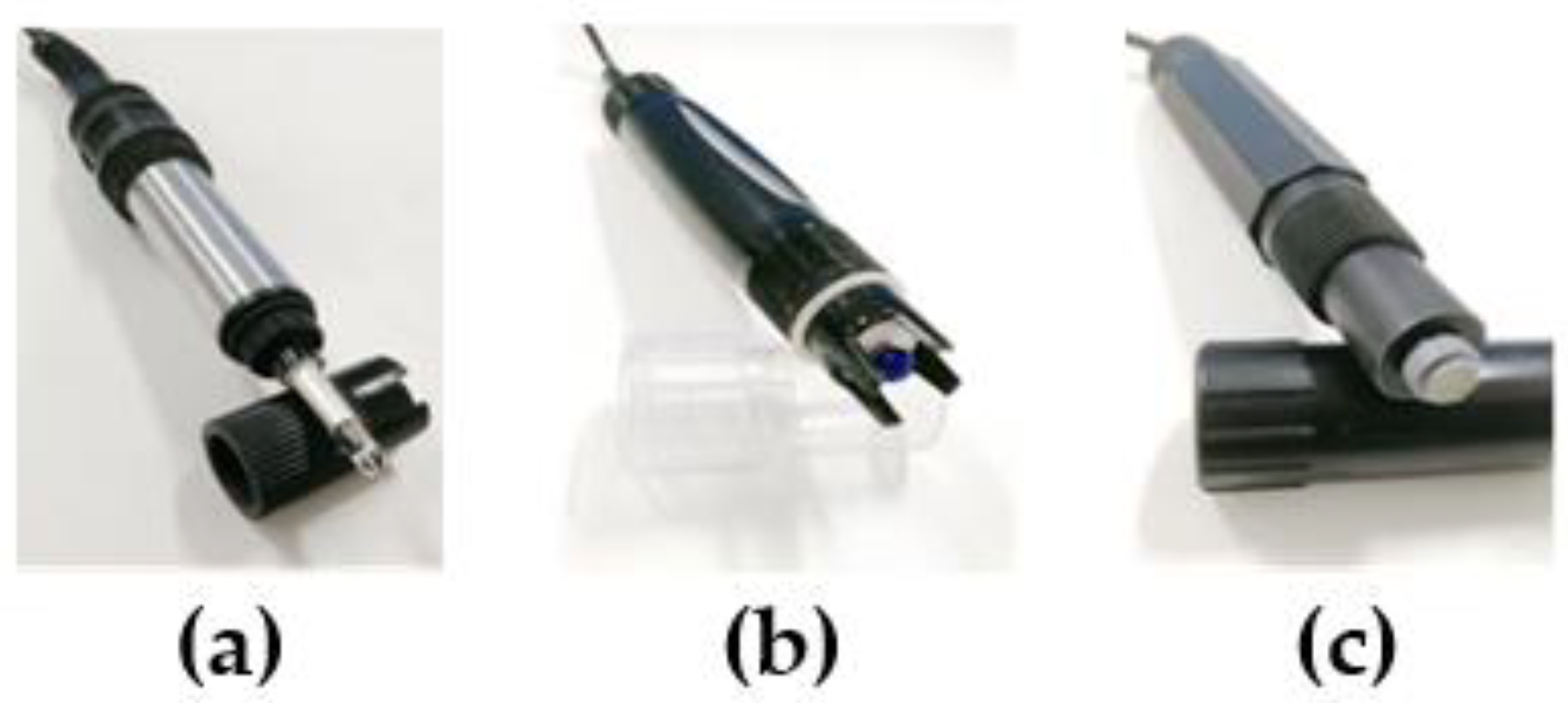 Sensors 21 04451 g009 550
