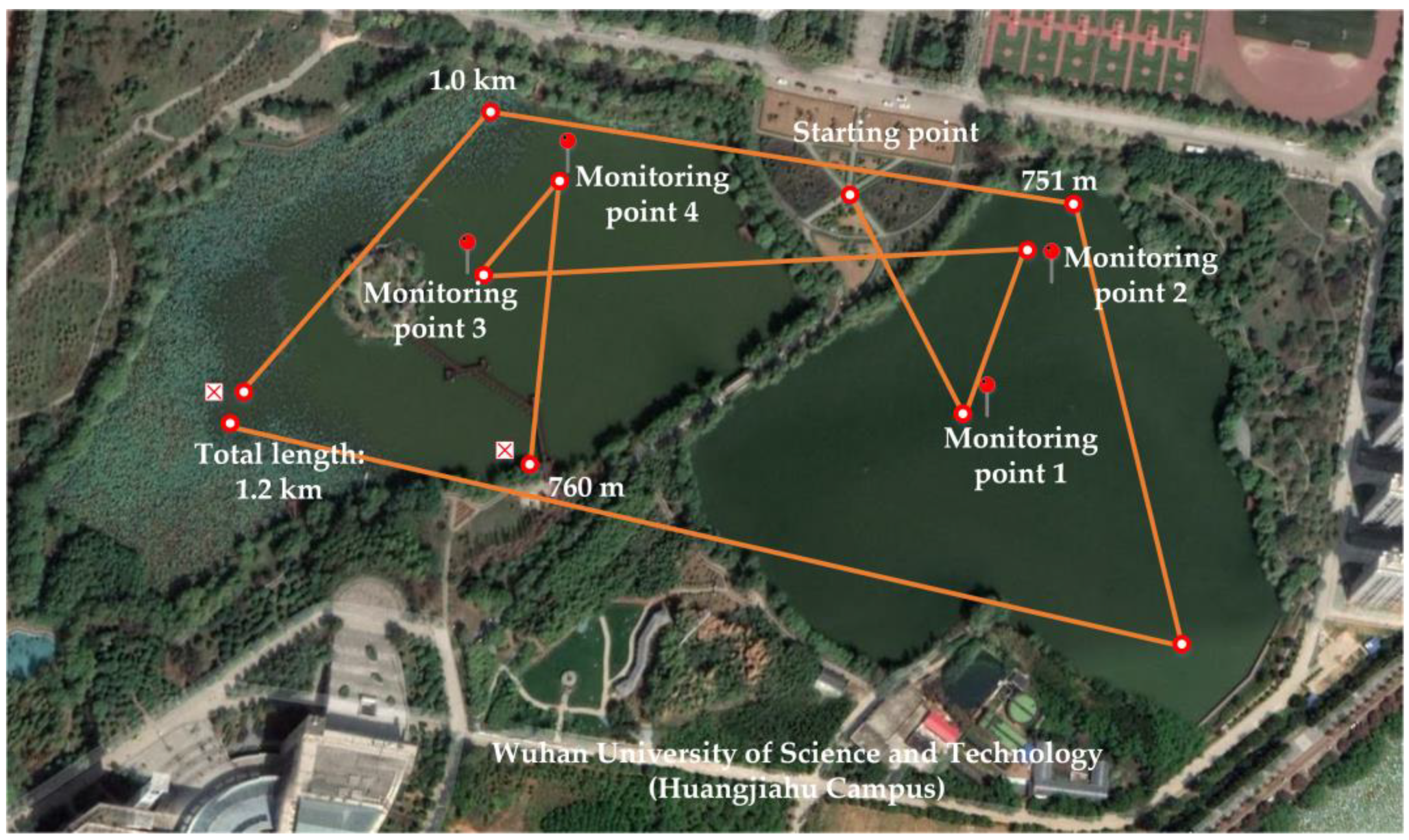 Sensors 21 04451 g022 550