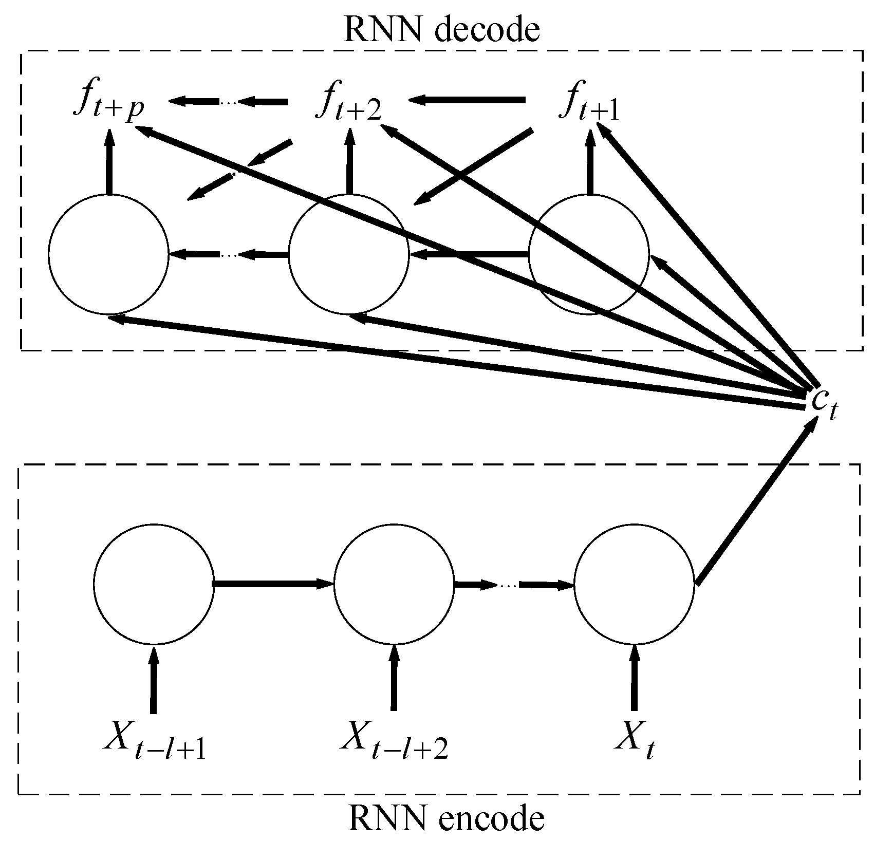 Sensors 21 04453 g002 550