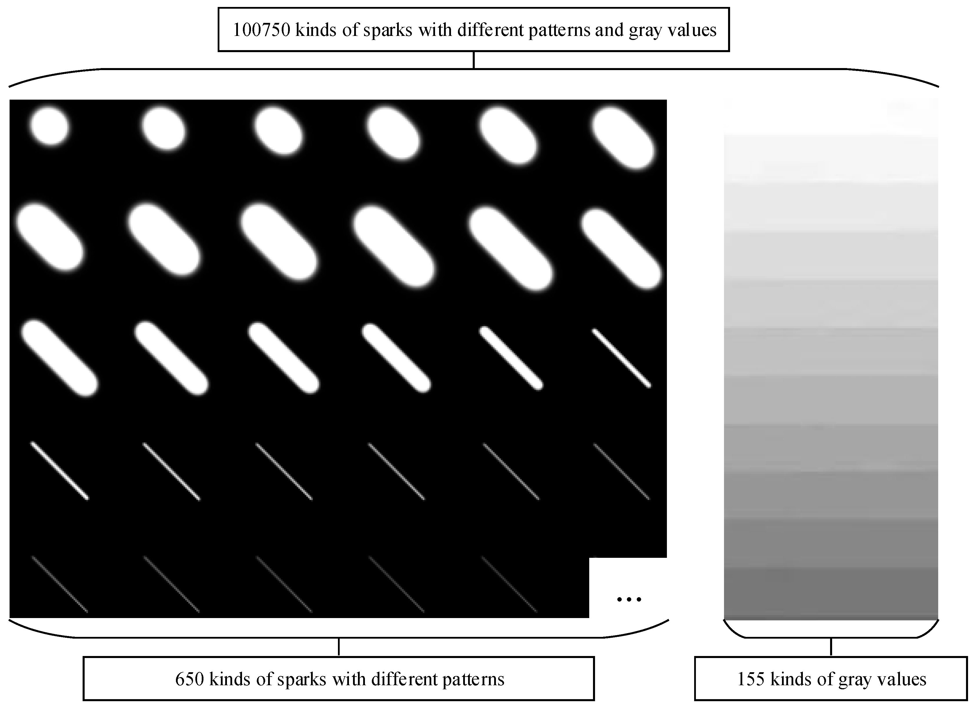 Sensors 21 04453 g010 550