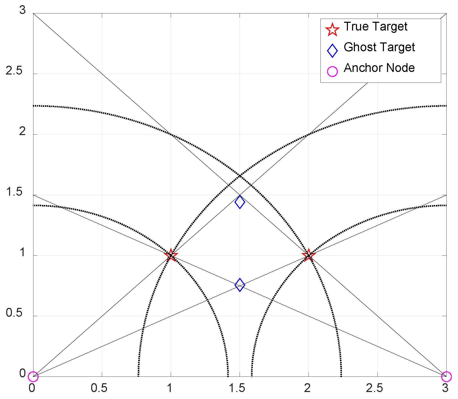 Sensors 21 04455 g002