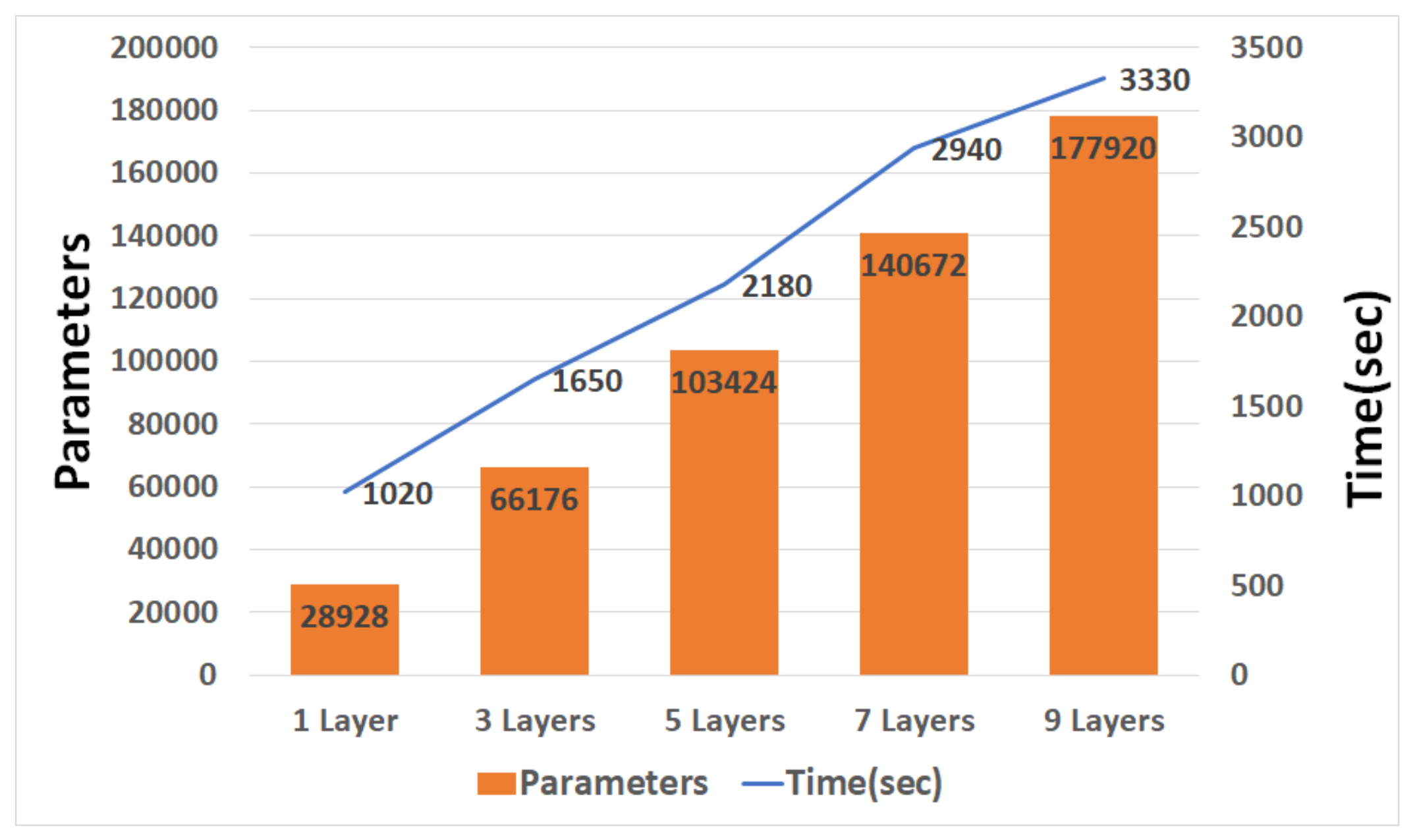 Sensors 21 04456 g012