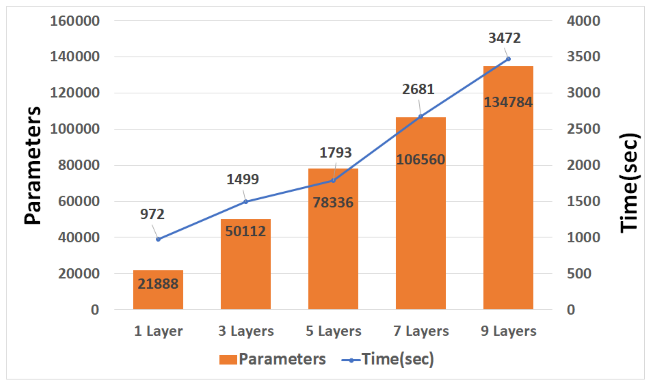 Sensors 21 04456 g013