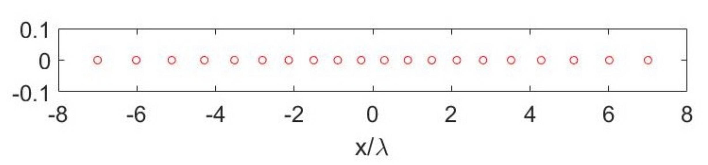 Sensors 21 04460 g009