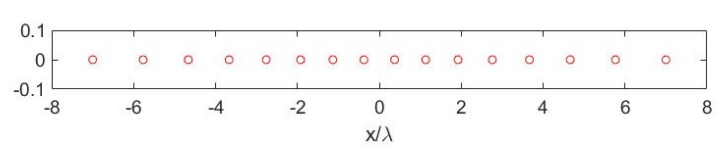 Sensors 21 04460 g011