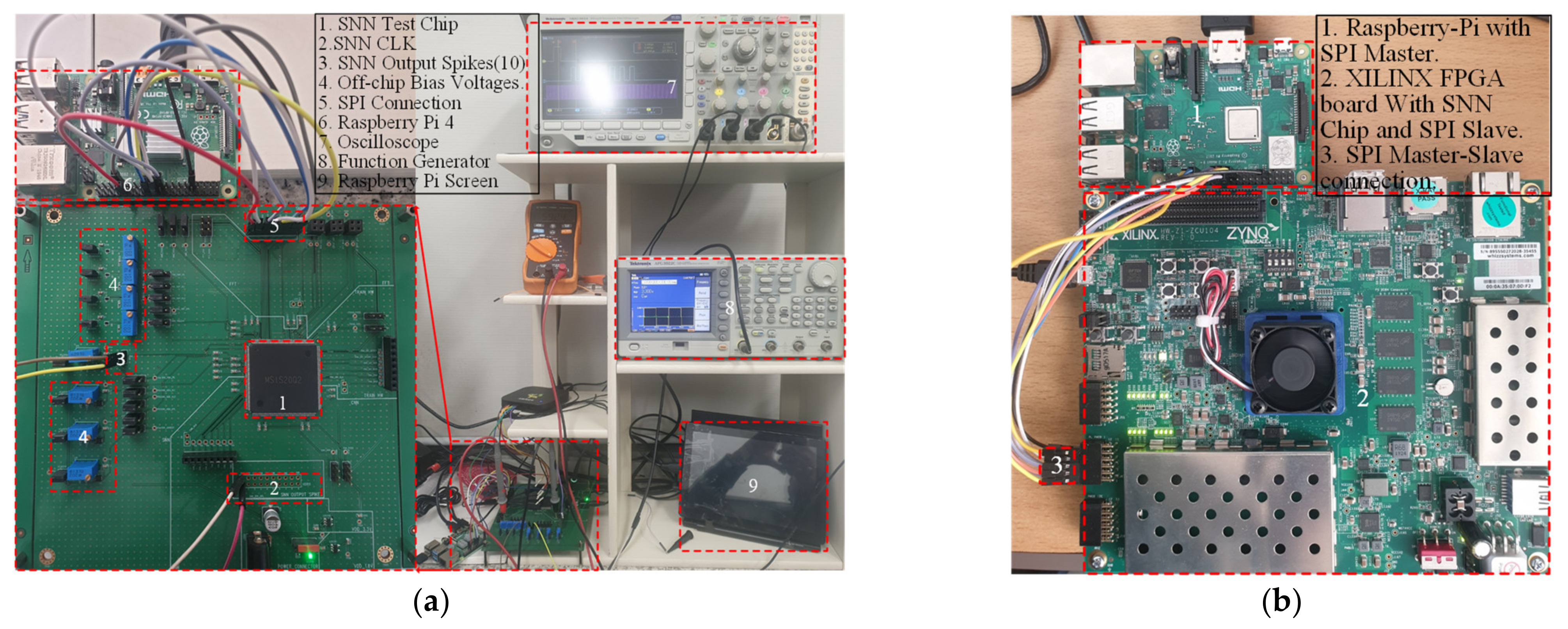 Sensors 21 04462 g010