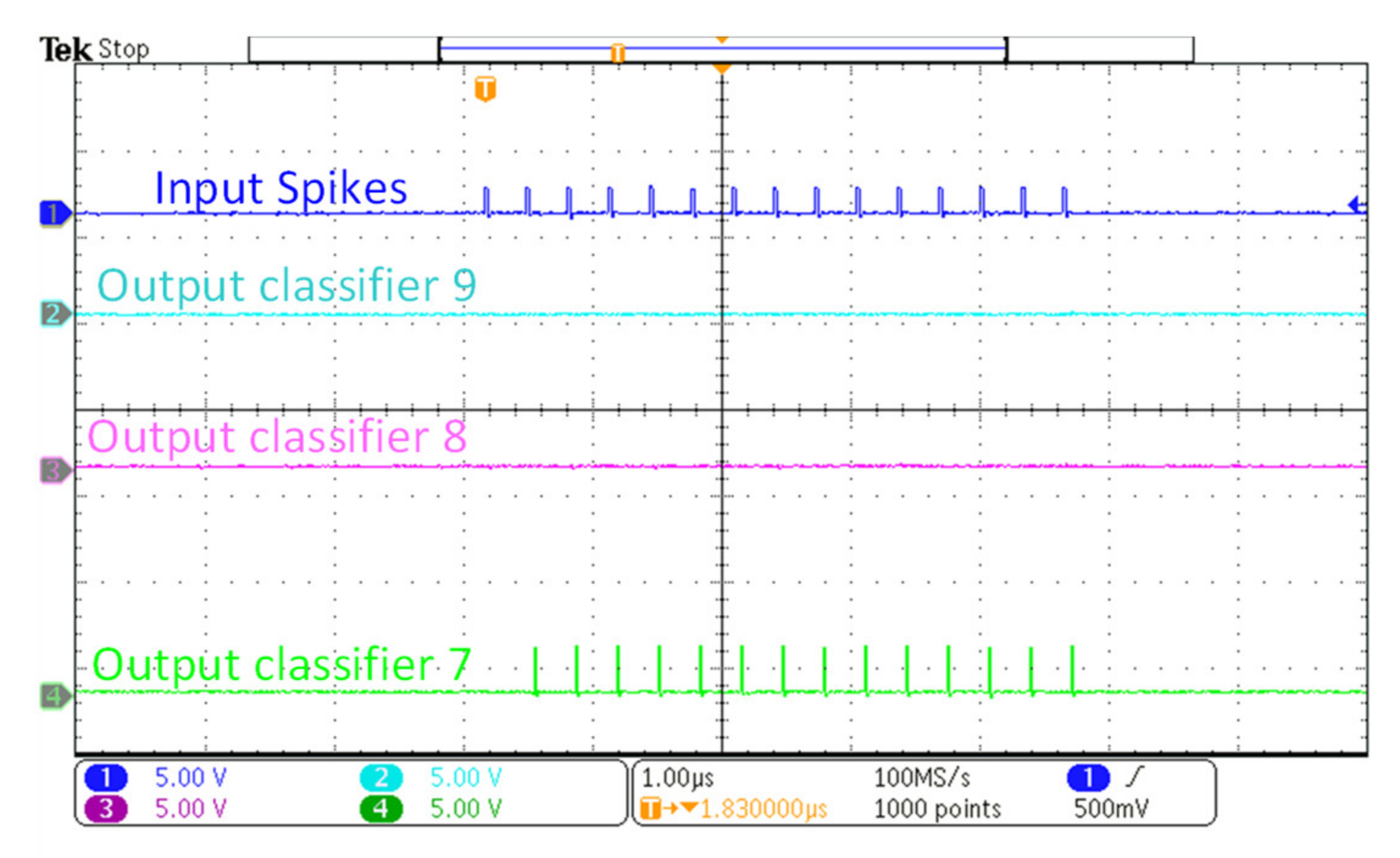 Sensors 21 04462 g013