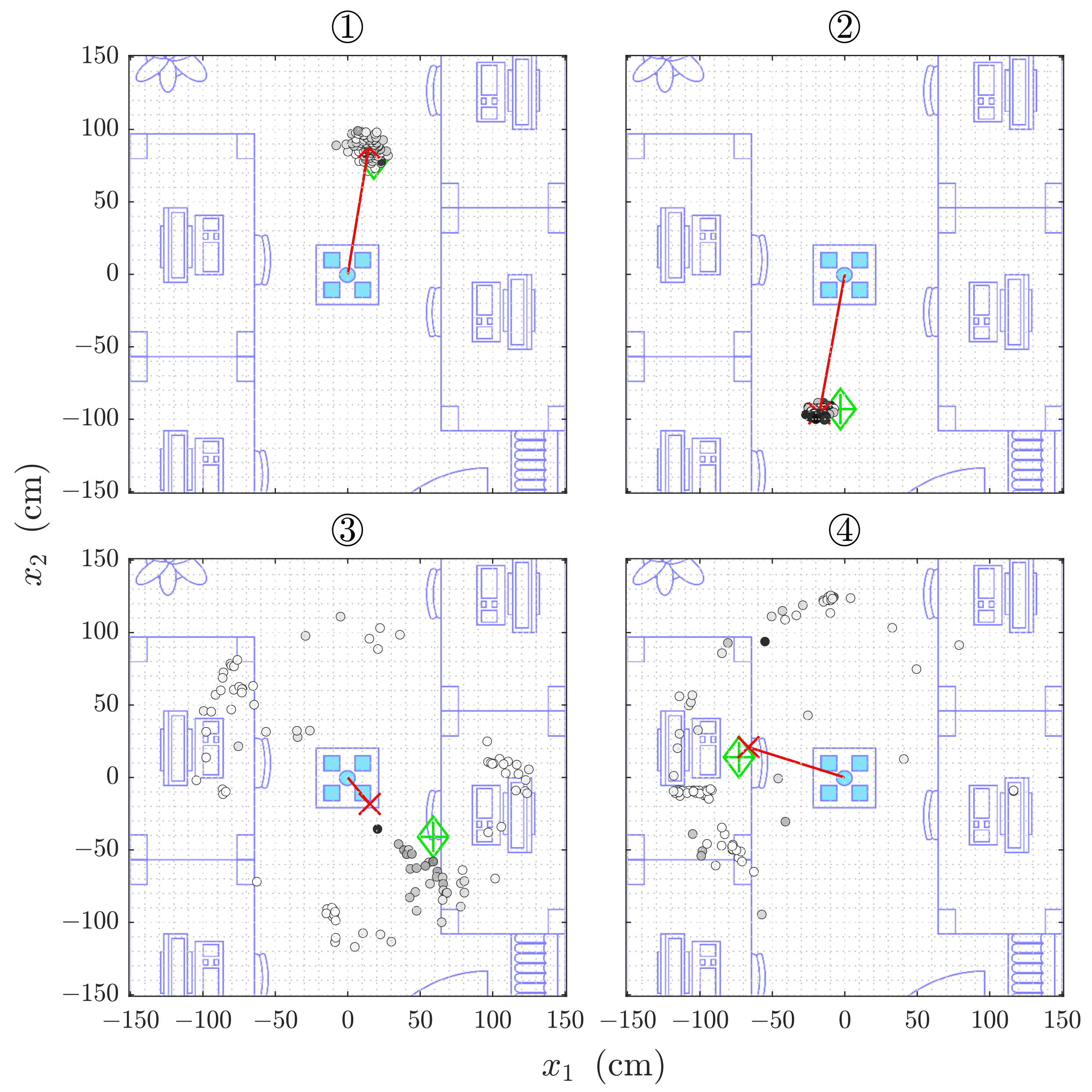 Sensors 21 04465 g006