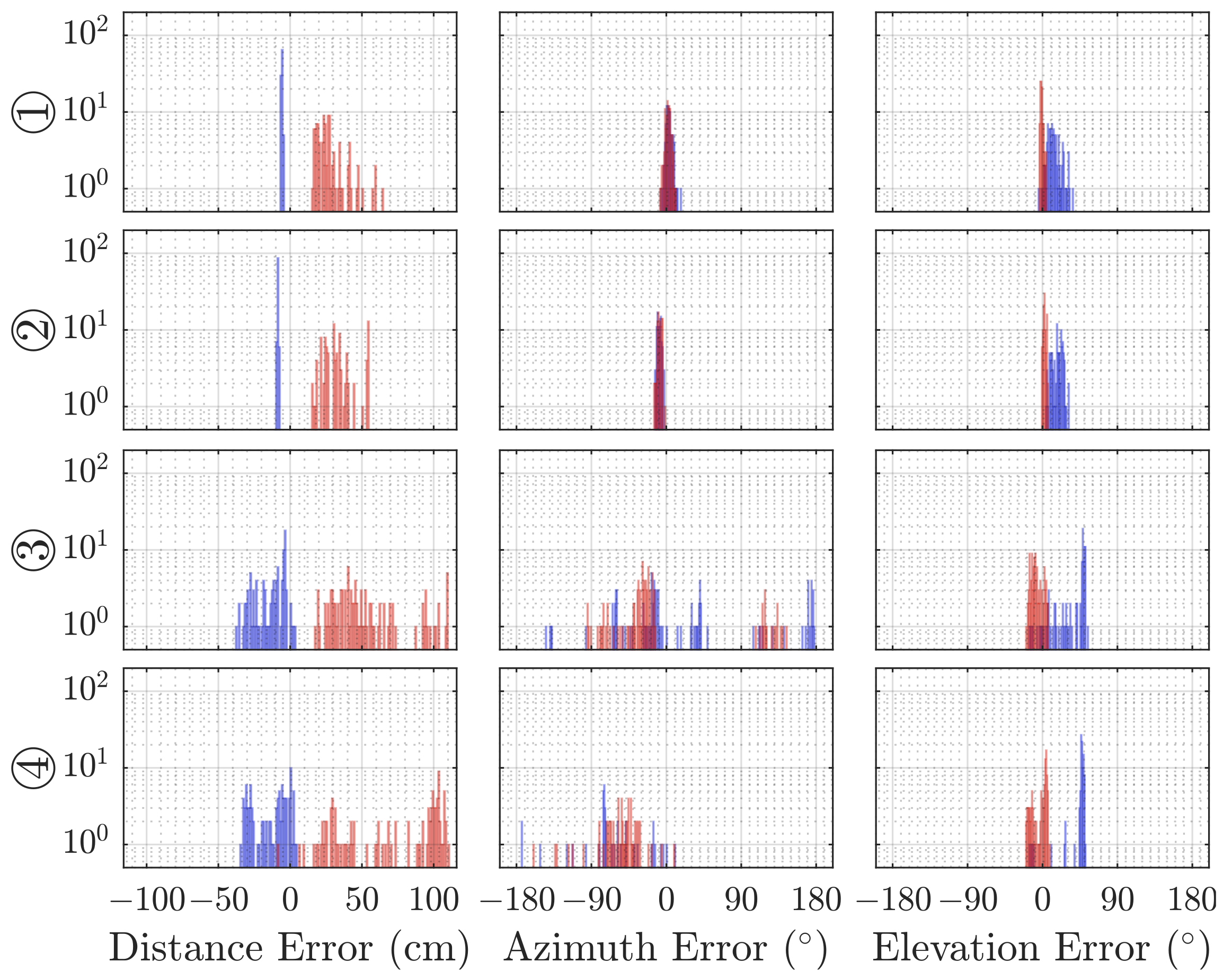 Sensors 21 04465 g007
