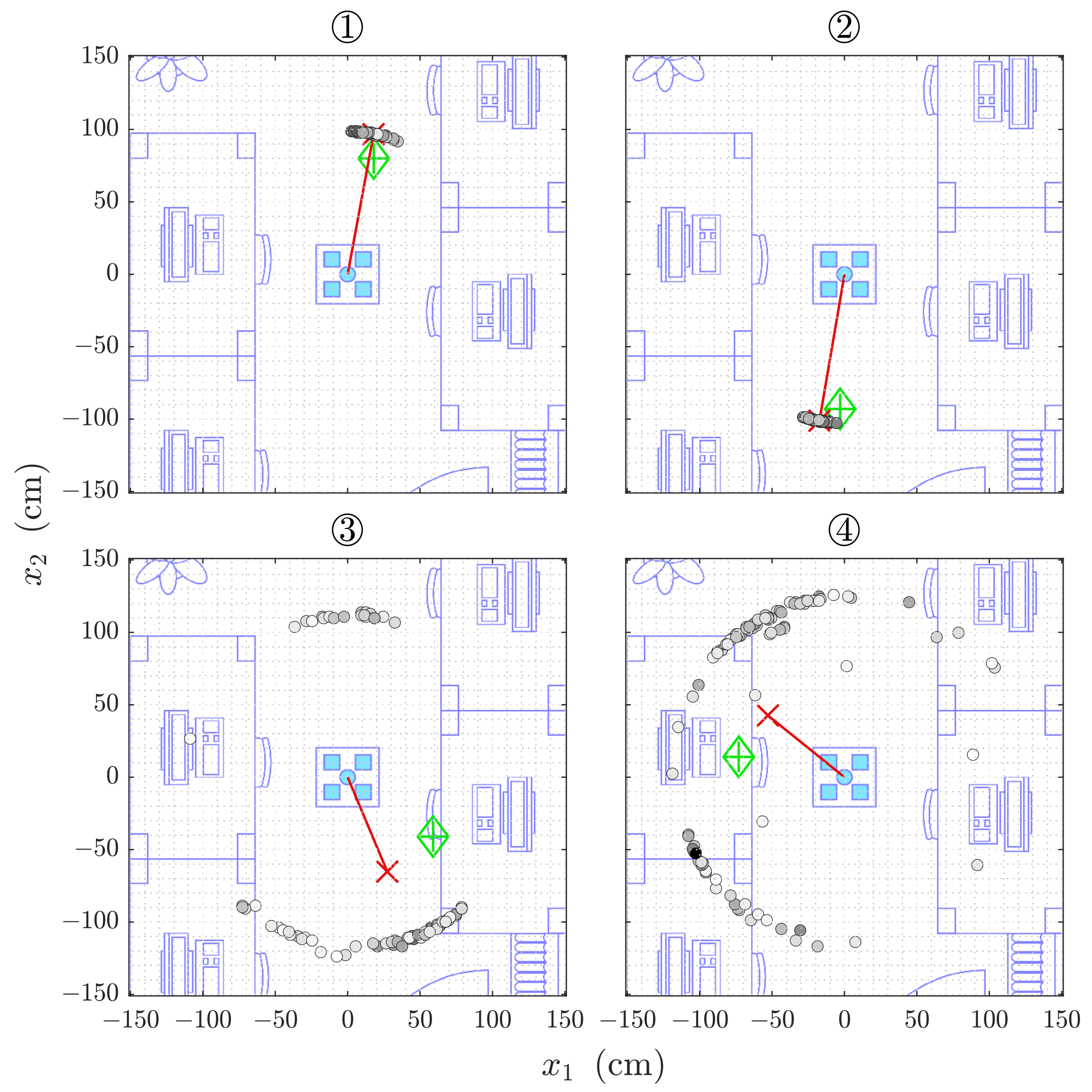 Sensors 21 04465 g010