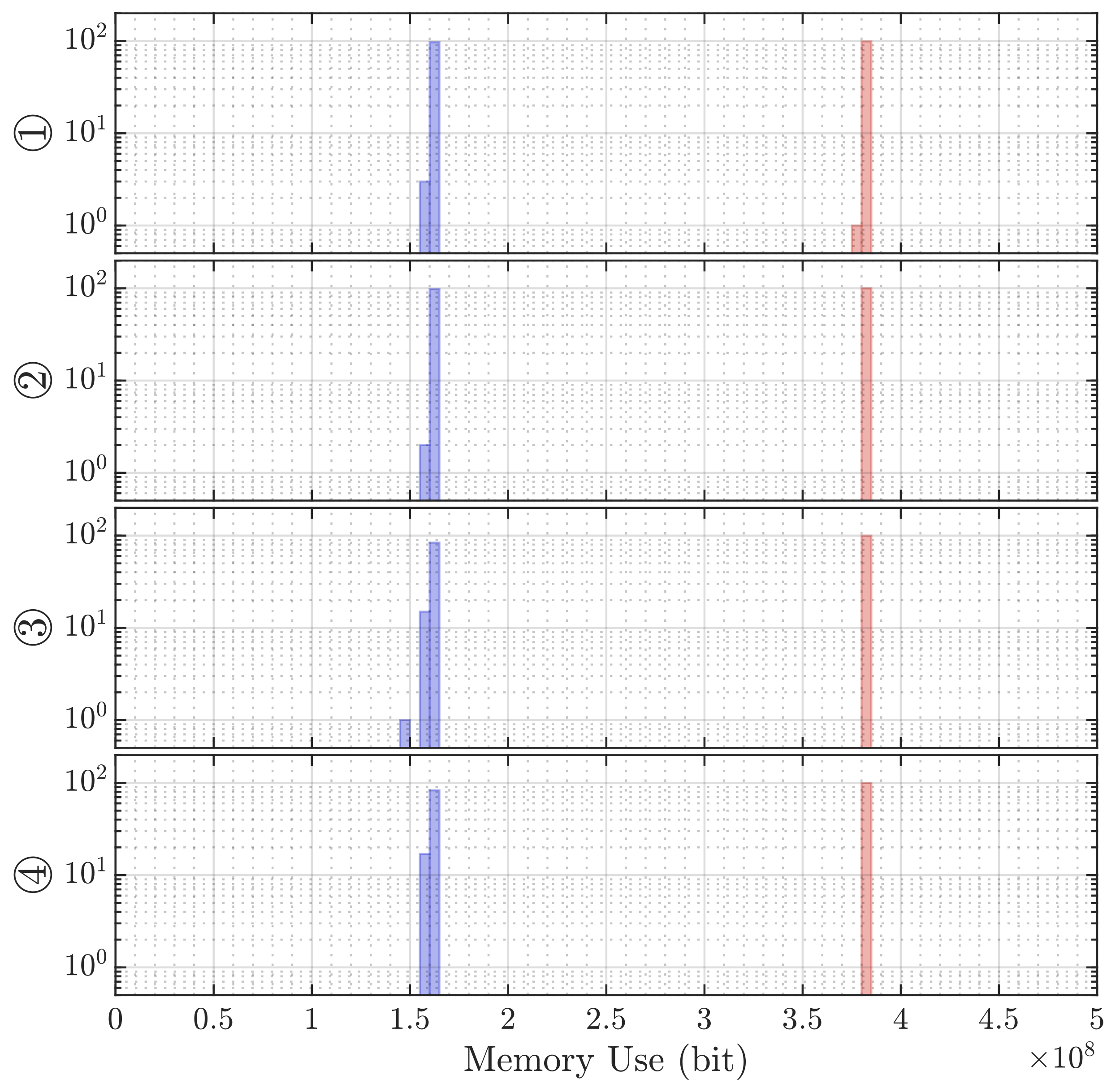 Sensors 21 04465 g012