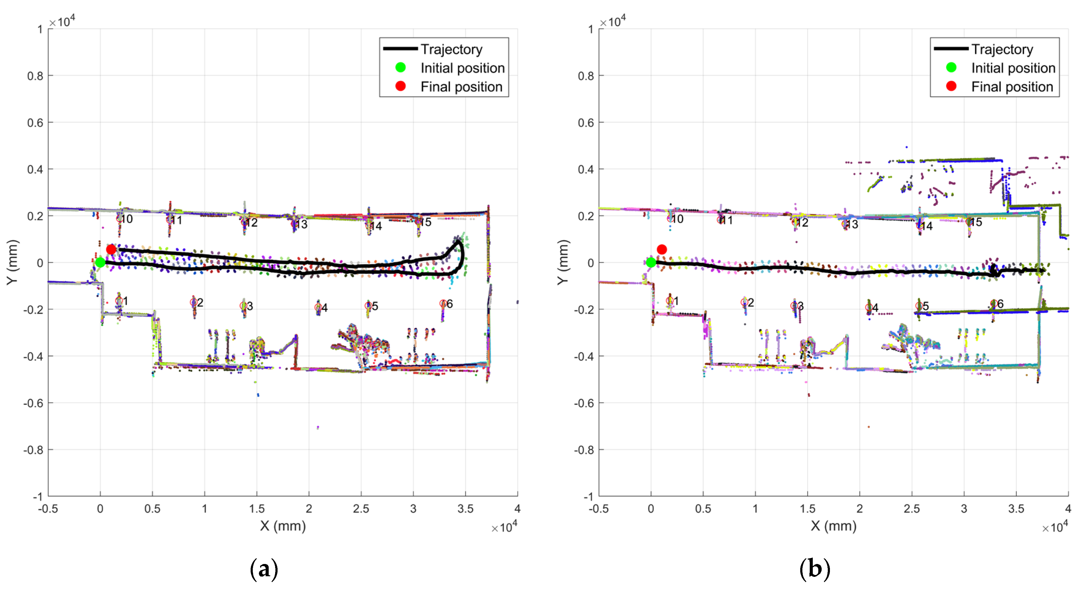 Sensors 21 04479 g011 550
