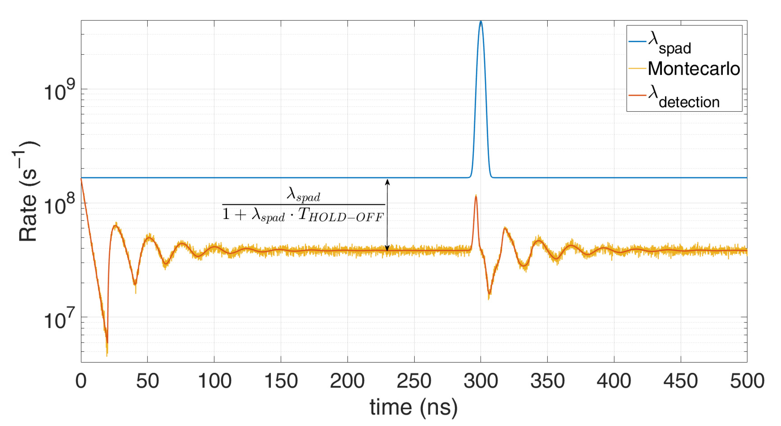 Sensors 21 04481 g001 550