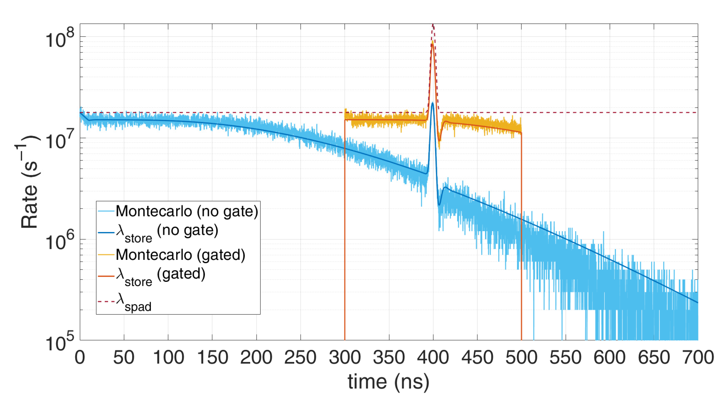 Sensors 21 04481 g013 550