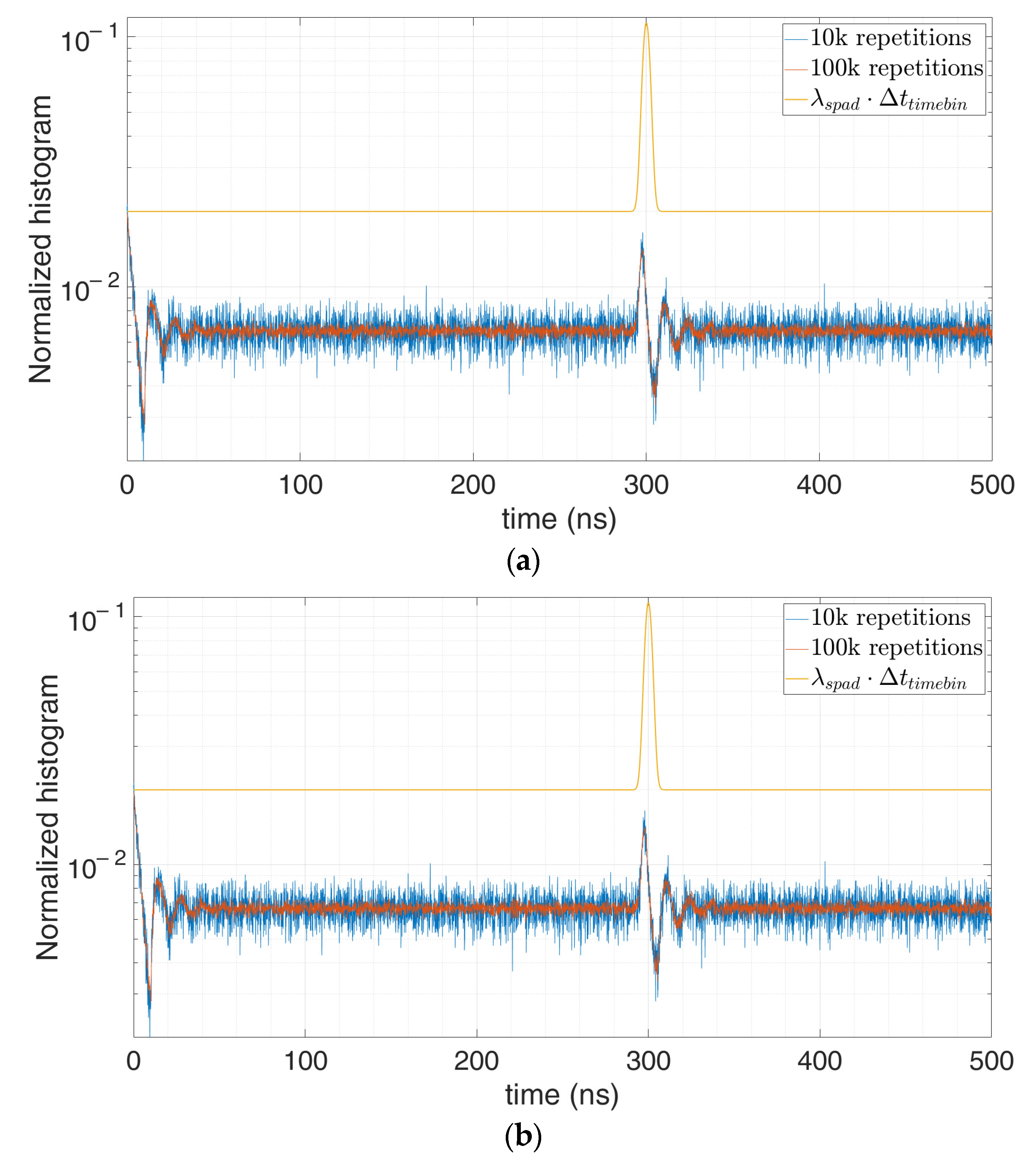 Sensors 21 04481 g016 550