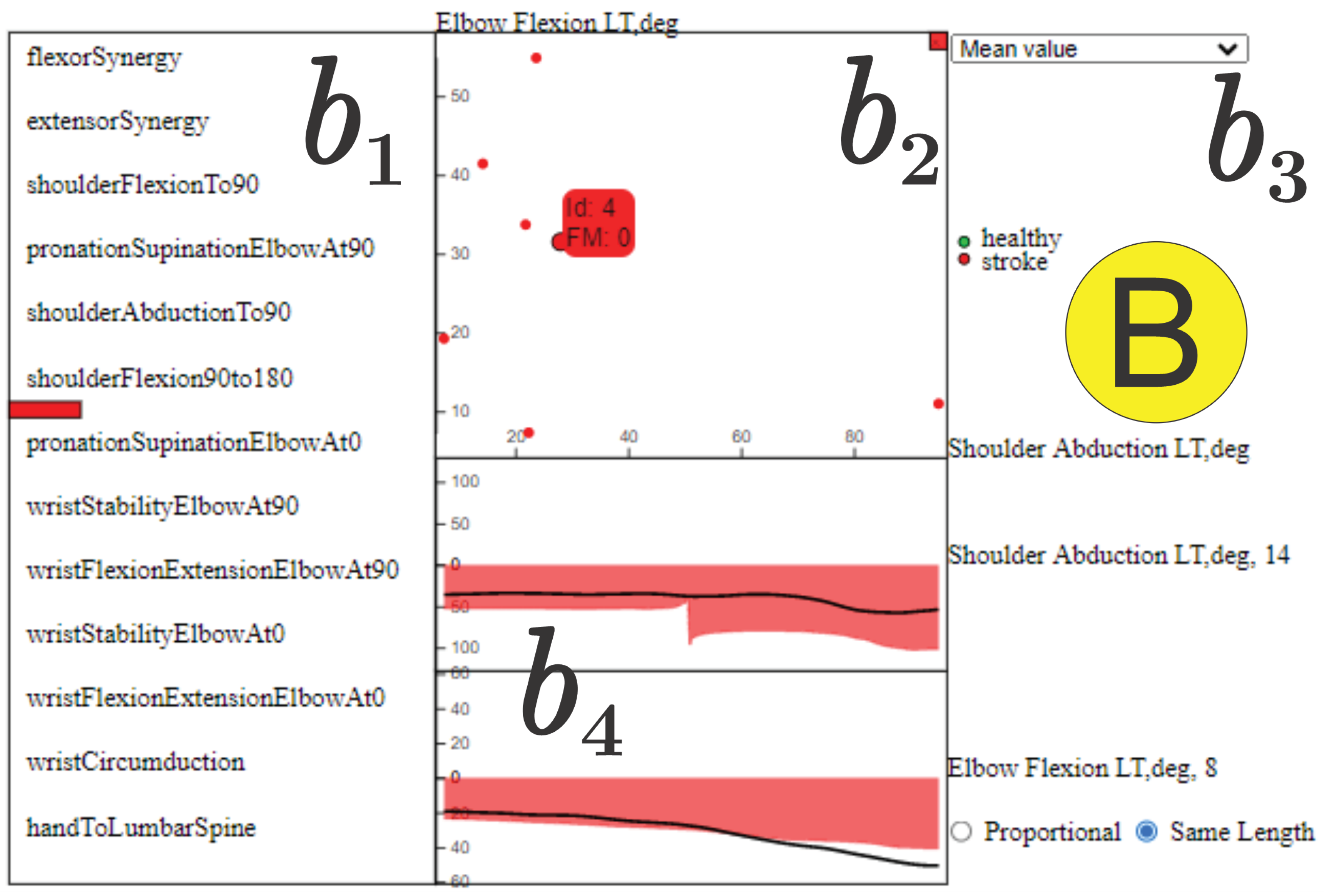 Sensors 21 04482 g008