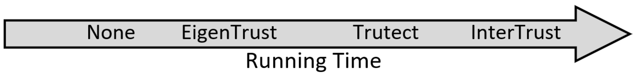 Sensors 21 04484 g006