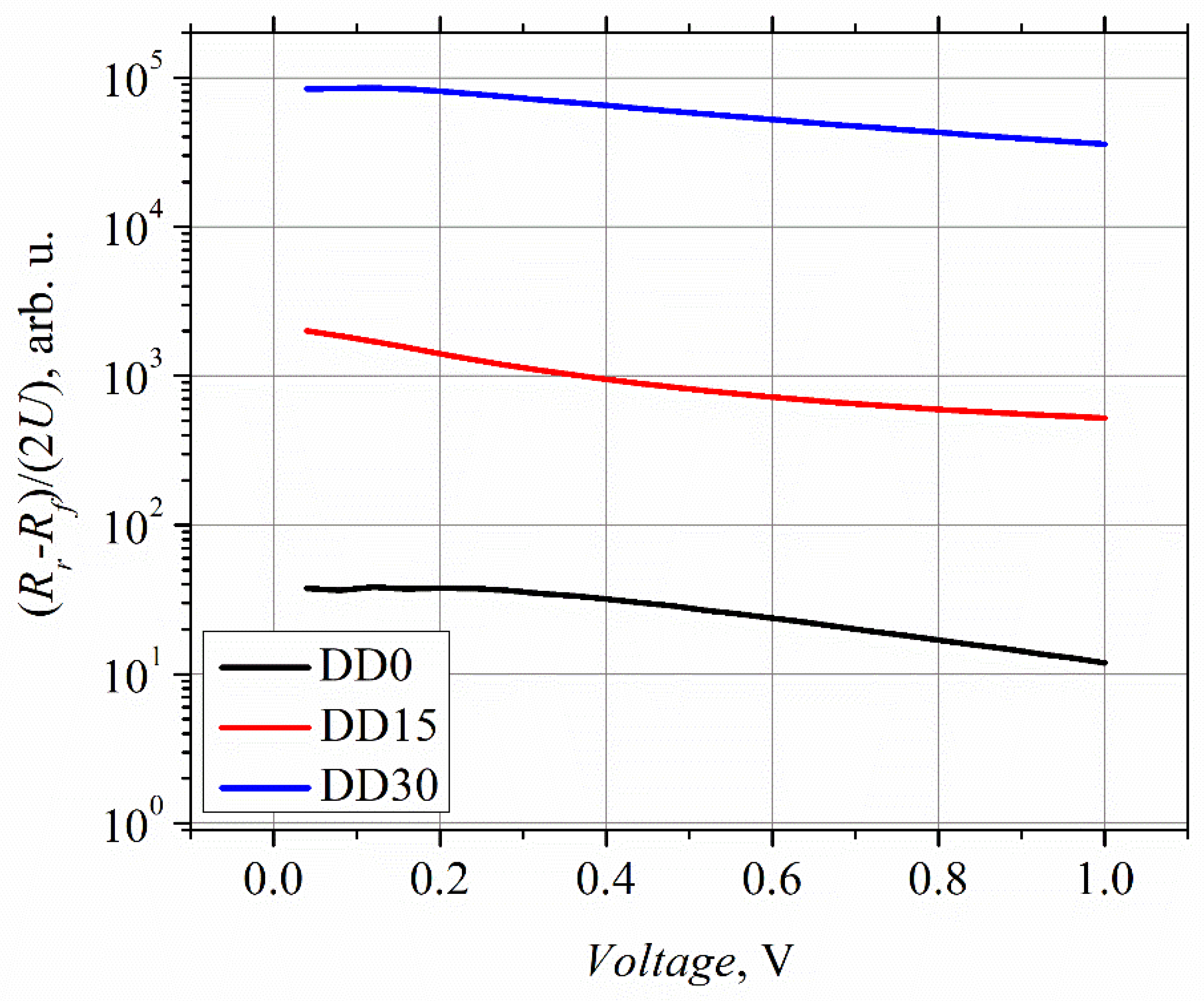 Sensors 21 04487 g005