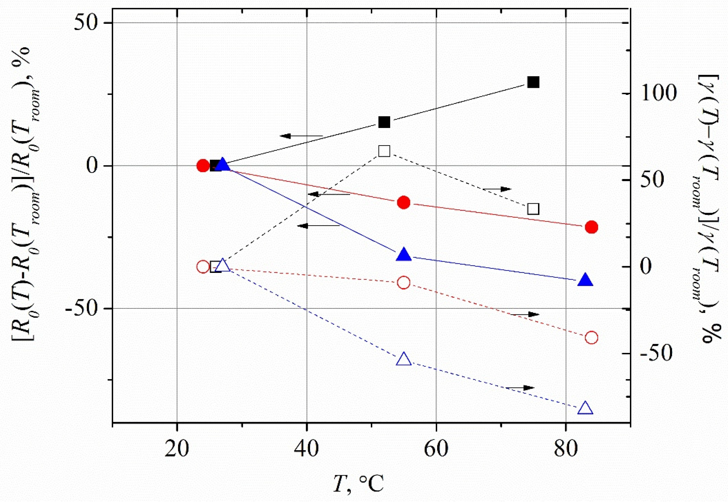 Sensors 21 04487 g008