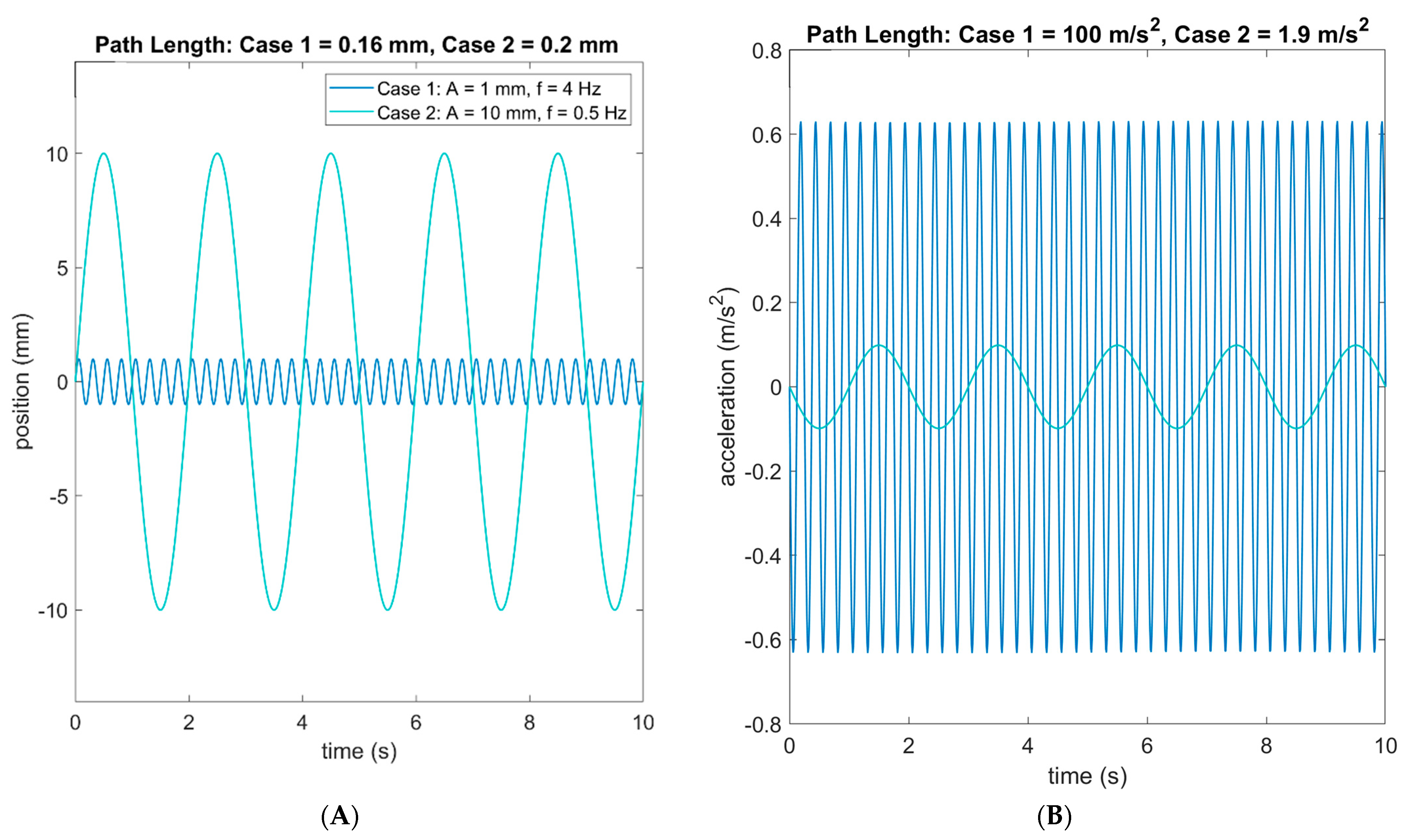 Sensors 21 04492 g002