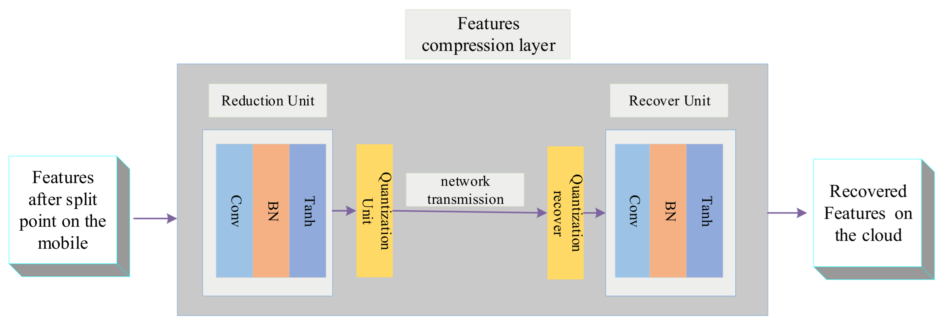 Sensors 21 04494 g002