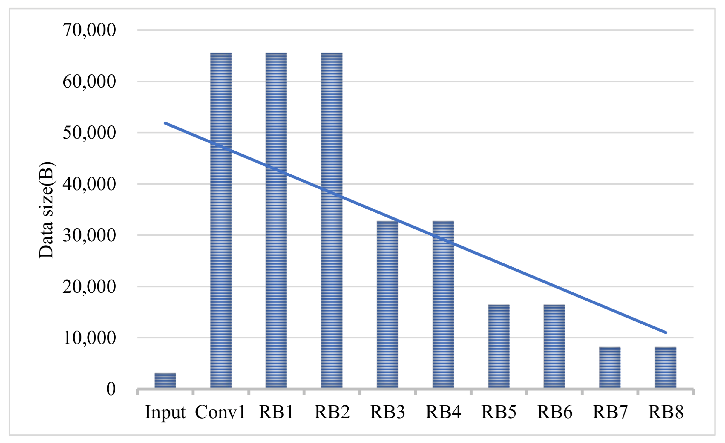 Sensors 21 04494 g004
