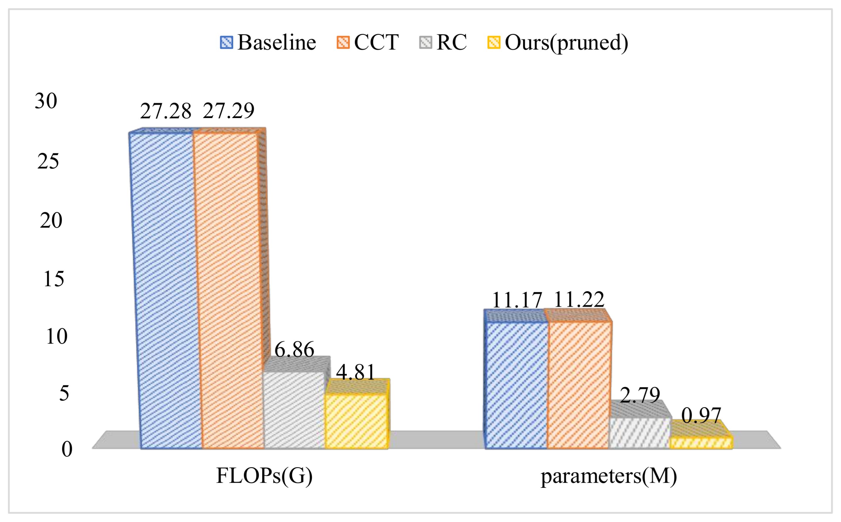 Sensors 21 04494 g005