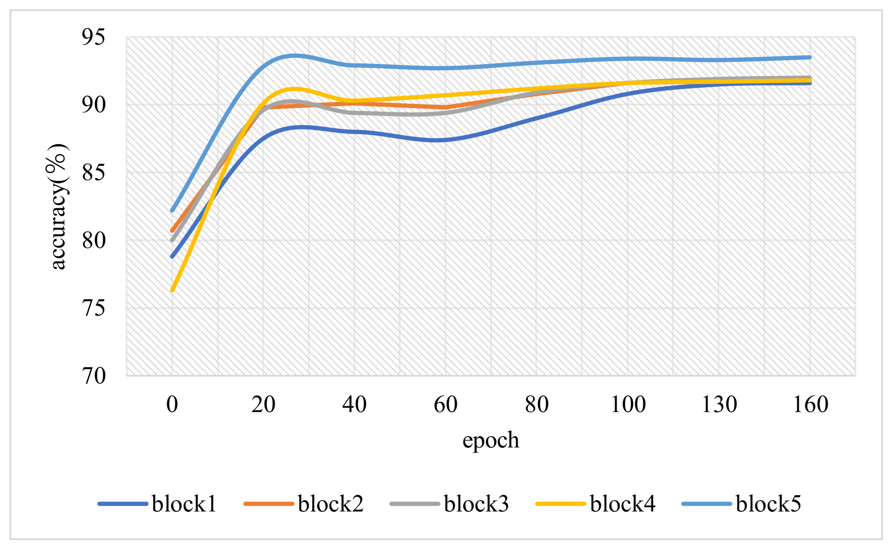 Sensors 21 04494 g006