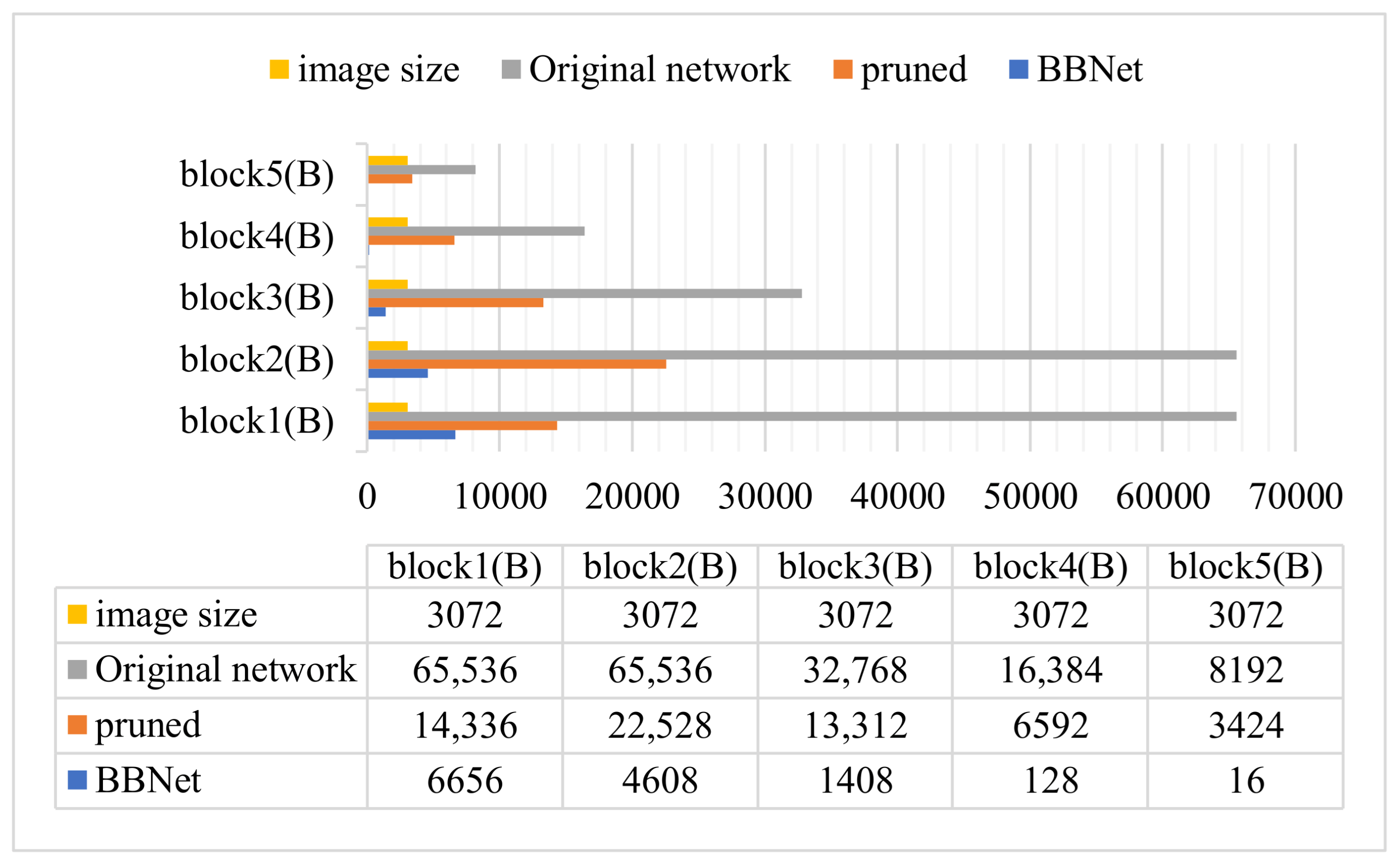 Sensors 21 04494 g007