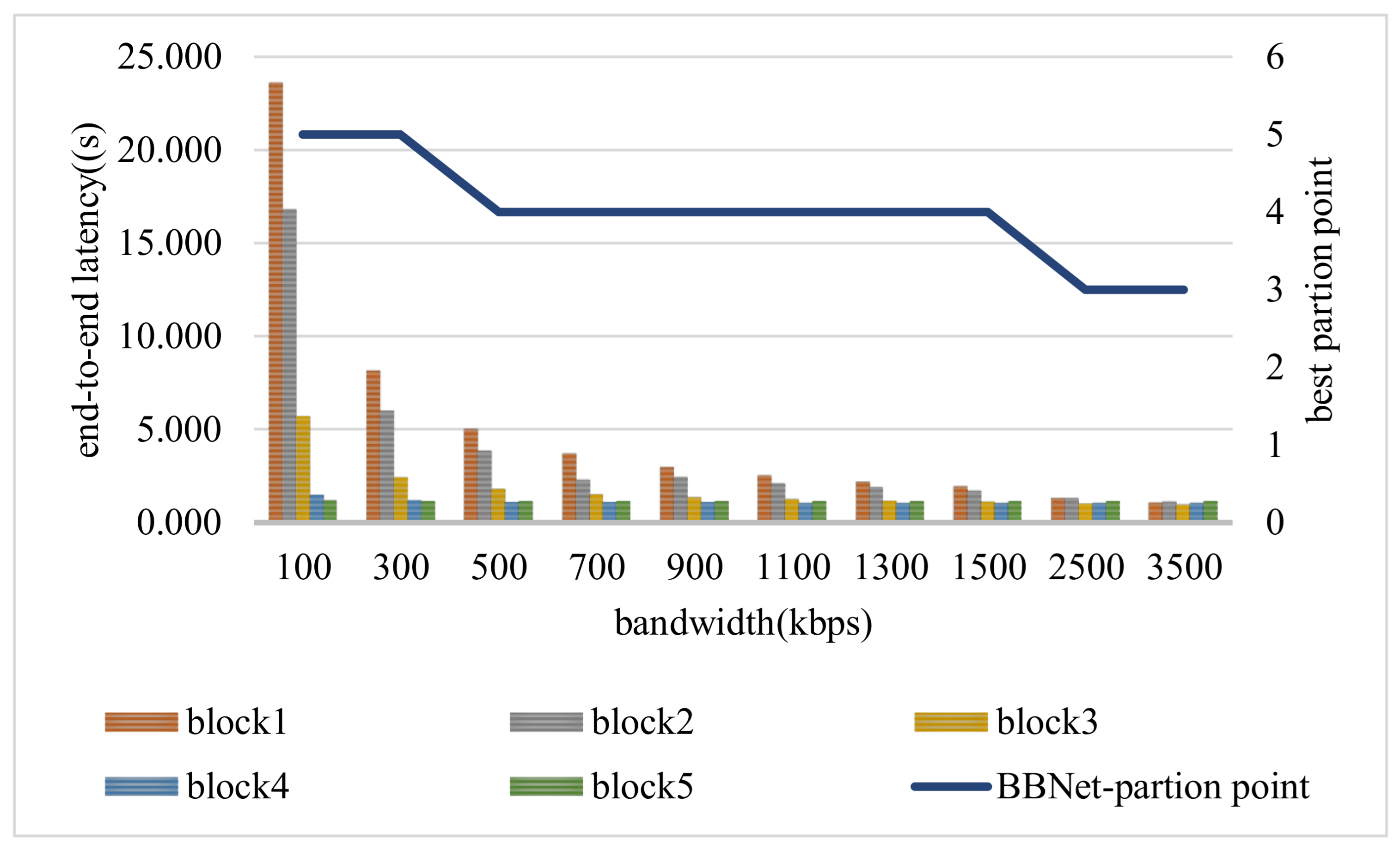 Sensors 21 04494 g009