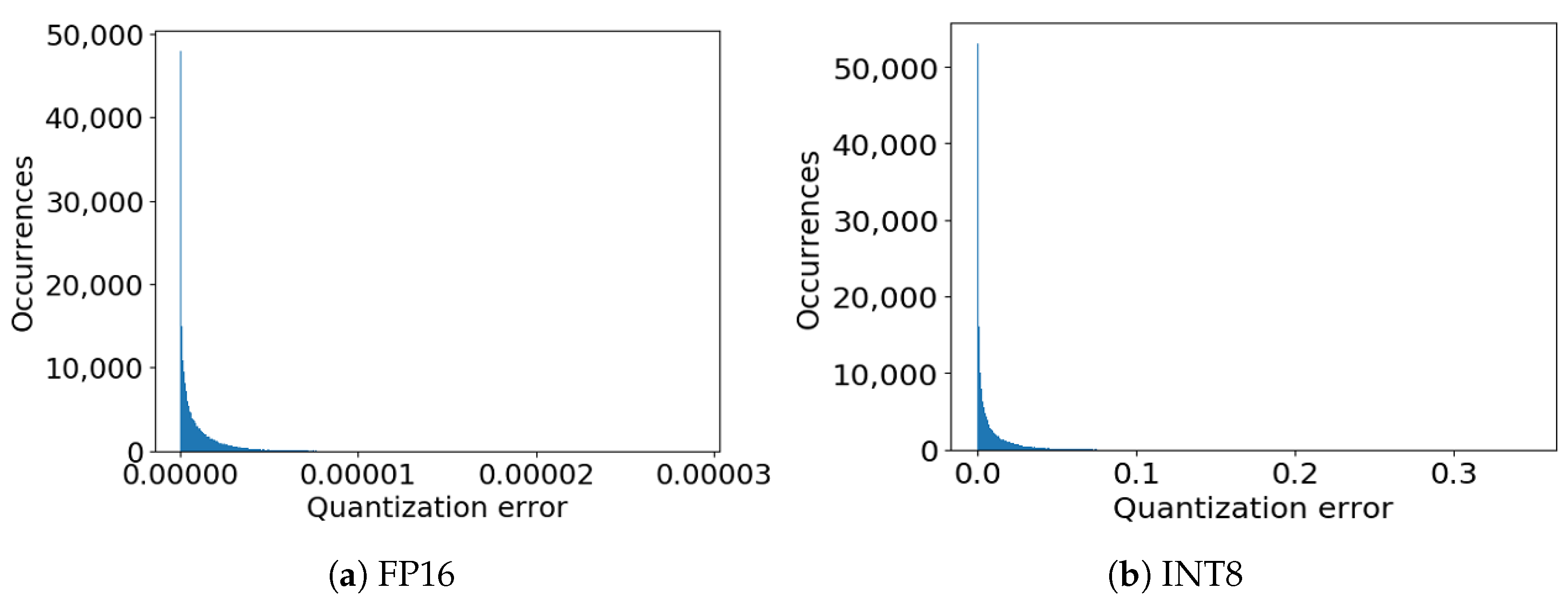 Sensors 21 04496 g002 550