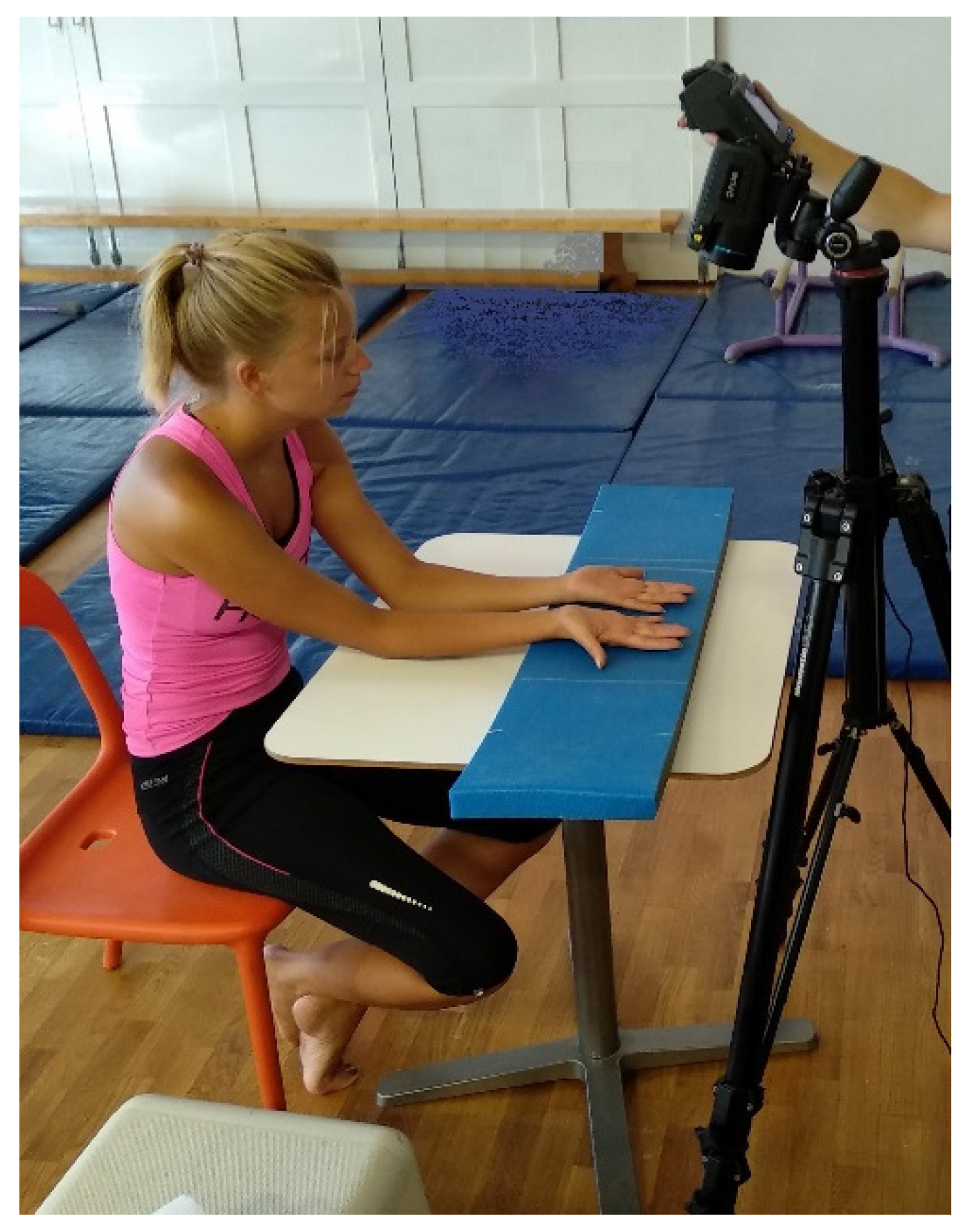 Sensors 21 04497 g001 550