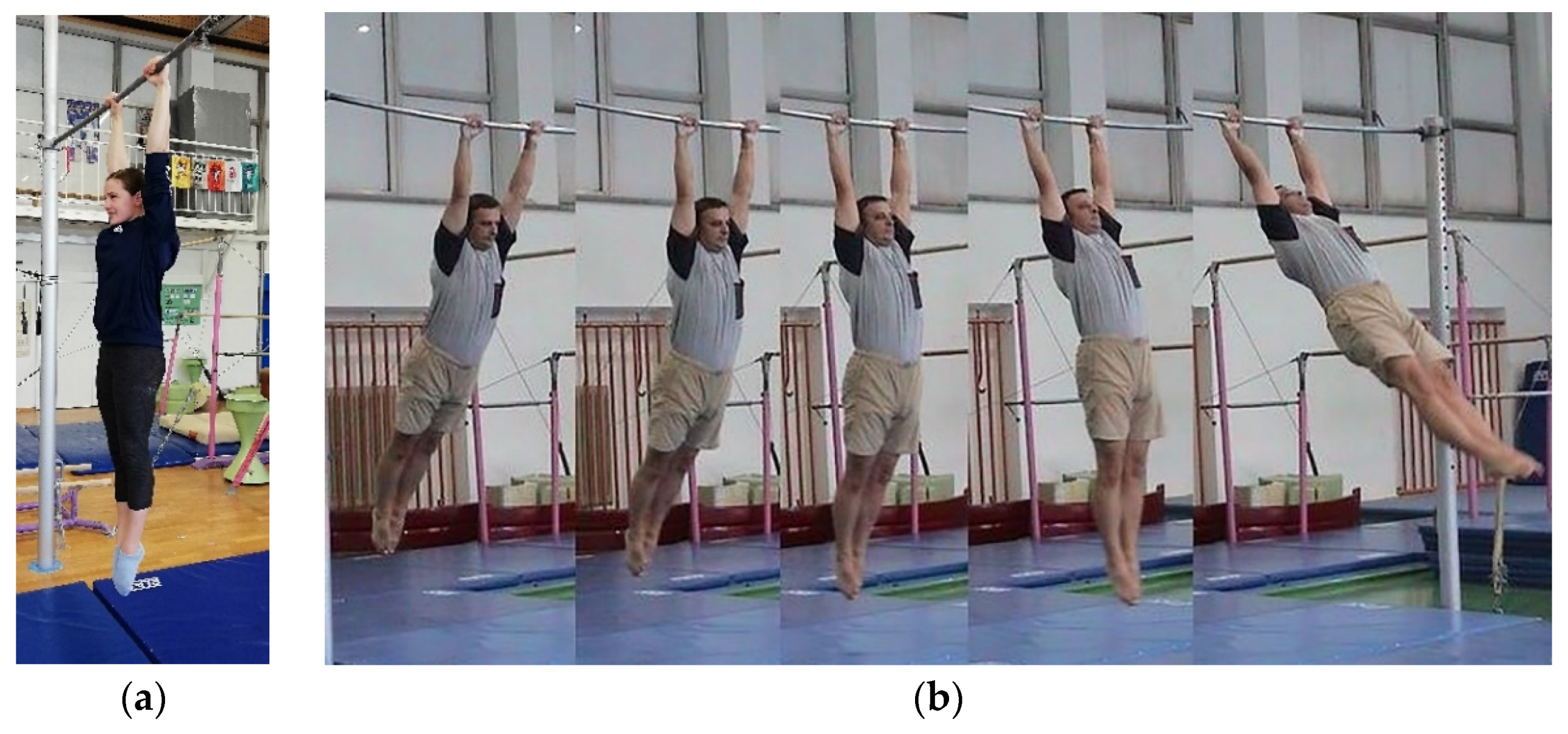 Sensors 21 04497 g002 550