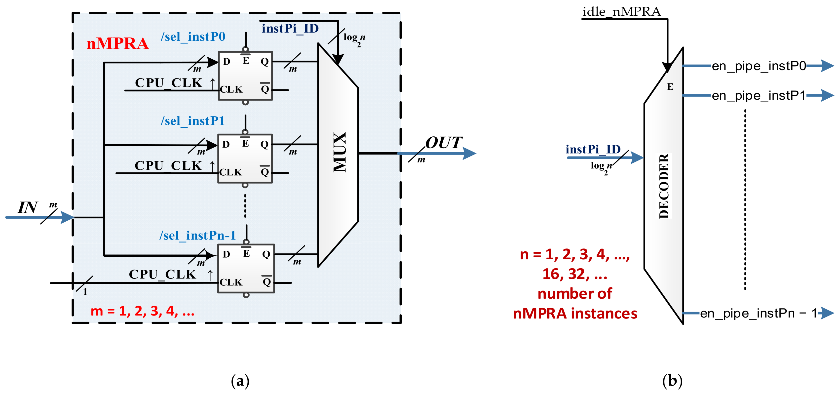 Sensors 21 04500 g002 550