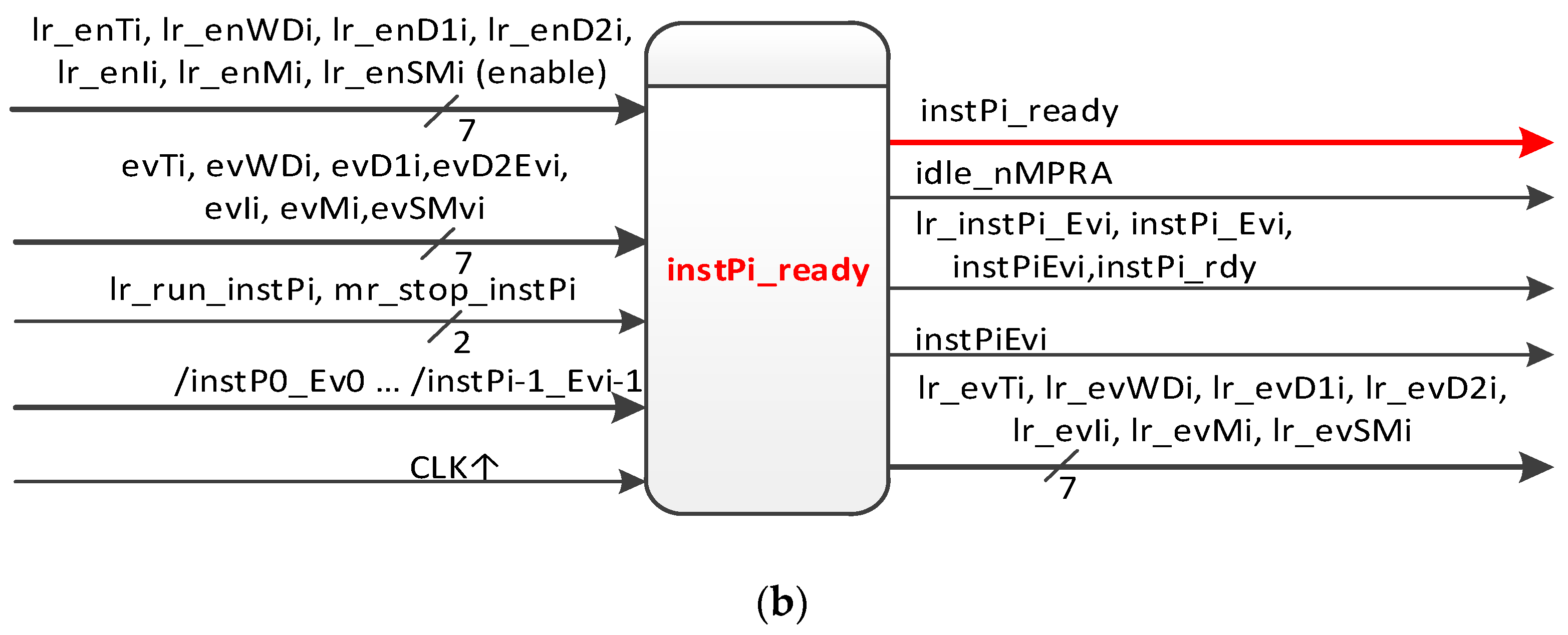 Sensors 21 04500 g004b 550