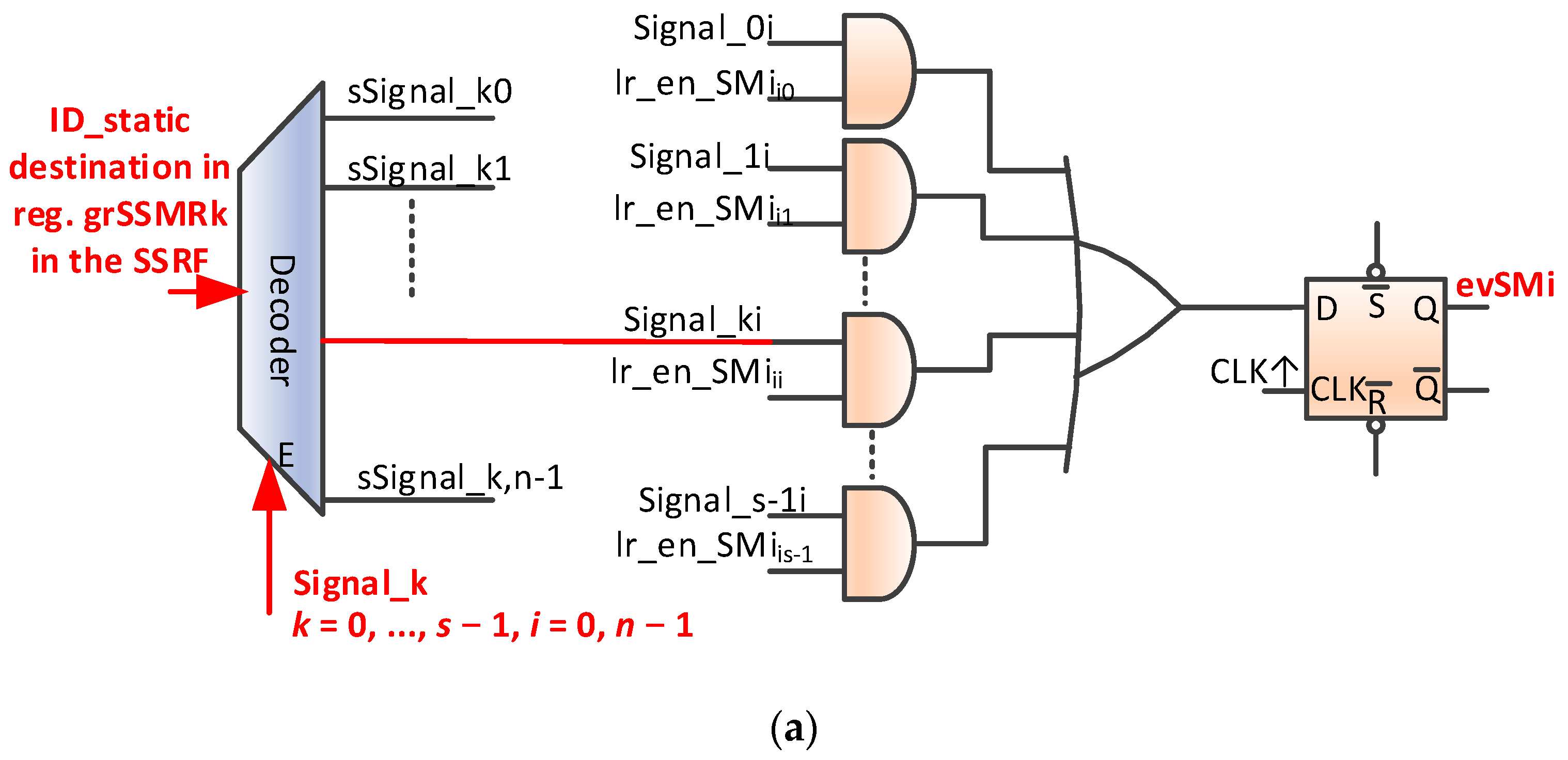 Sensors 21 04500 g010a 550