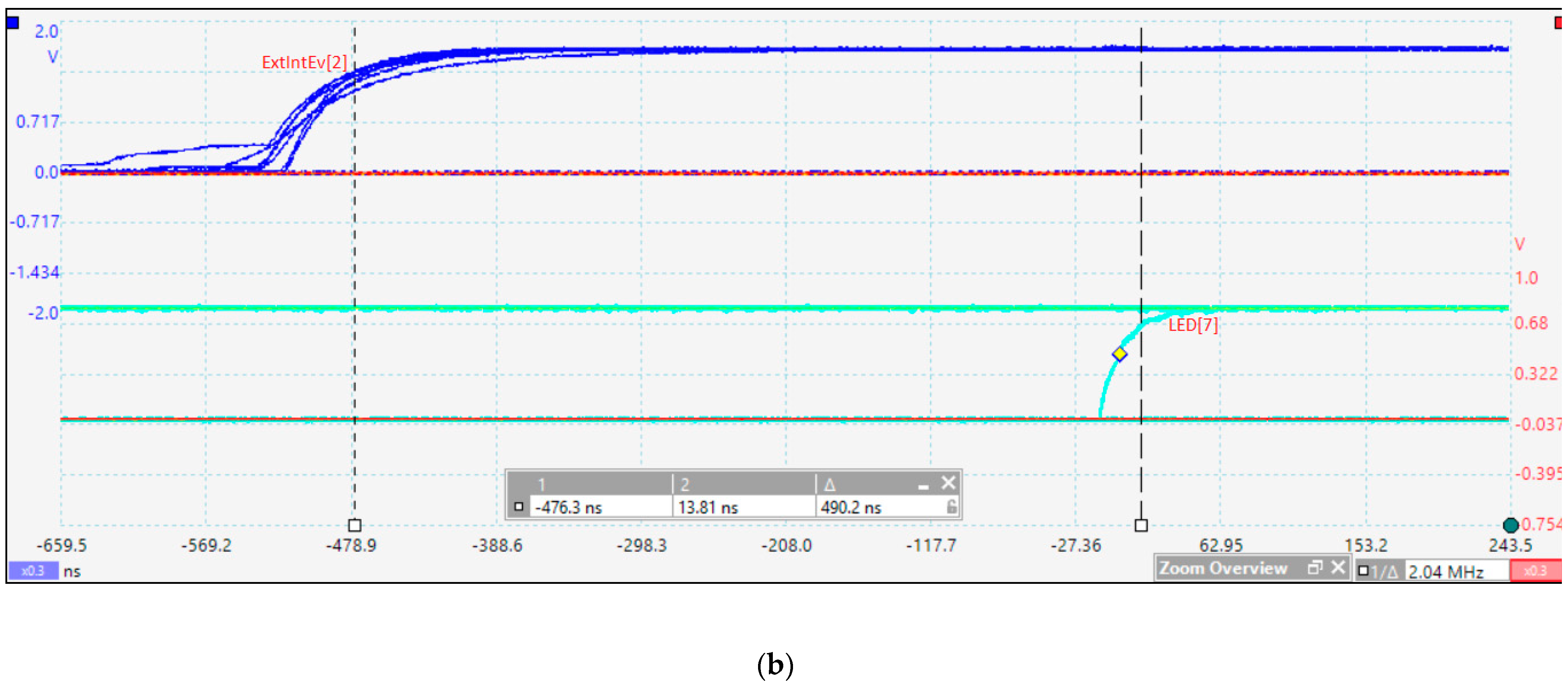 Sensors 21 04500 g010b 550