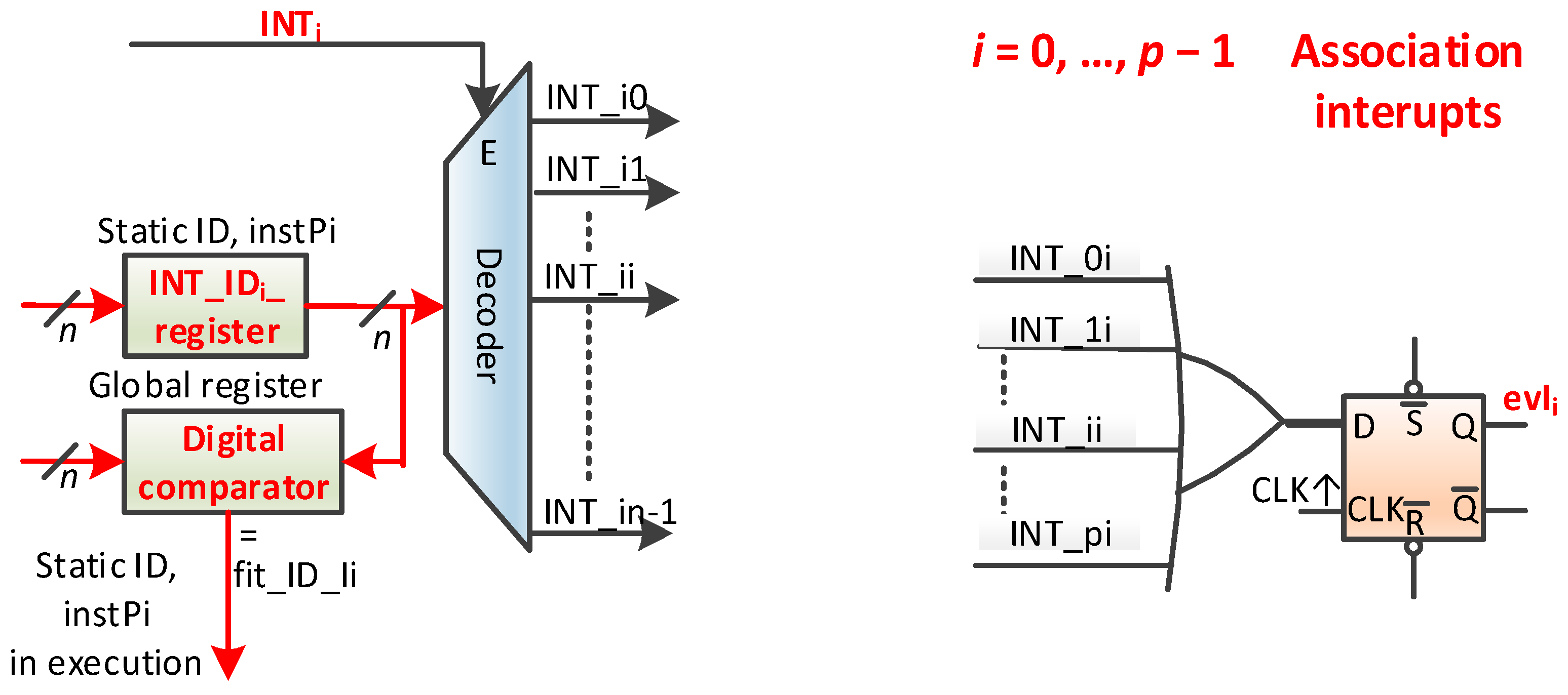 Sensors 21 04500 g011 550