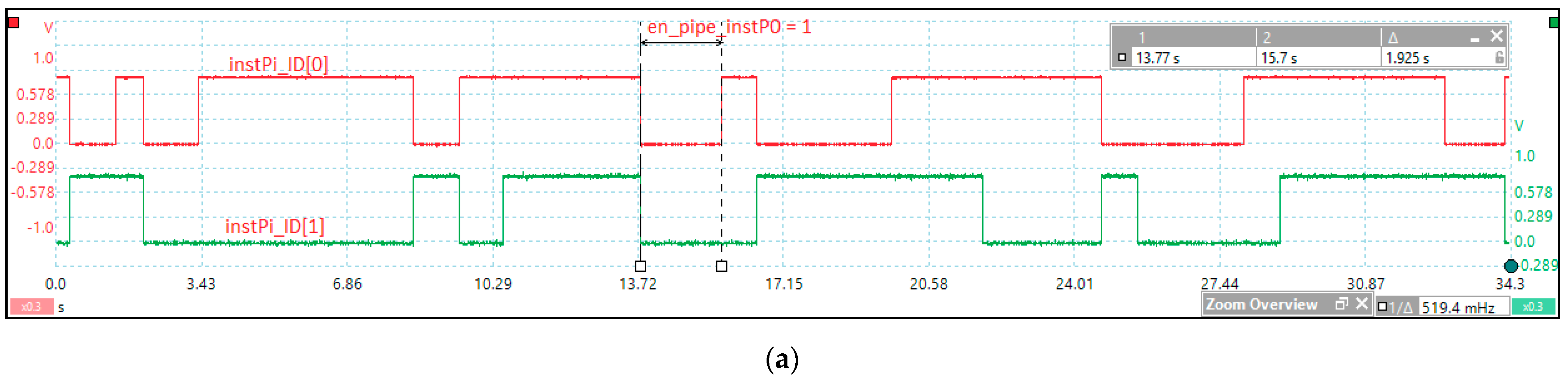 Sensors 21 04500 g013a 550