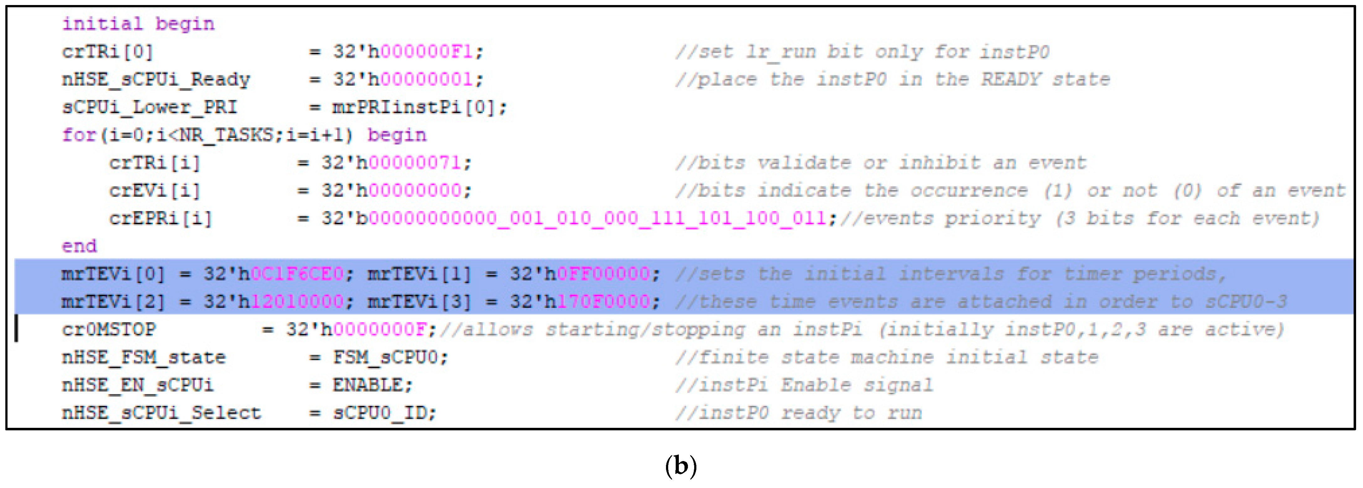 Sensors 21 04500 g013b 550