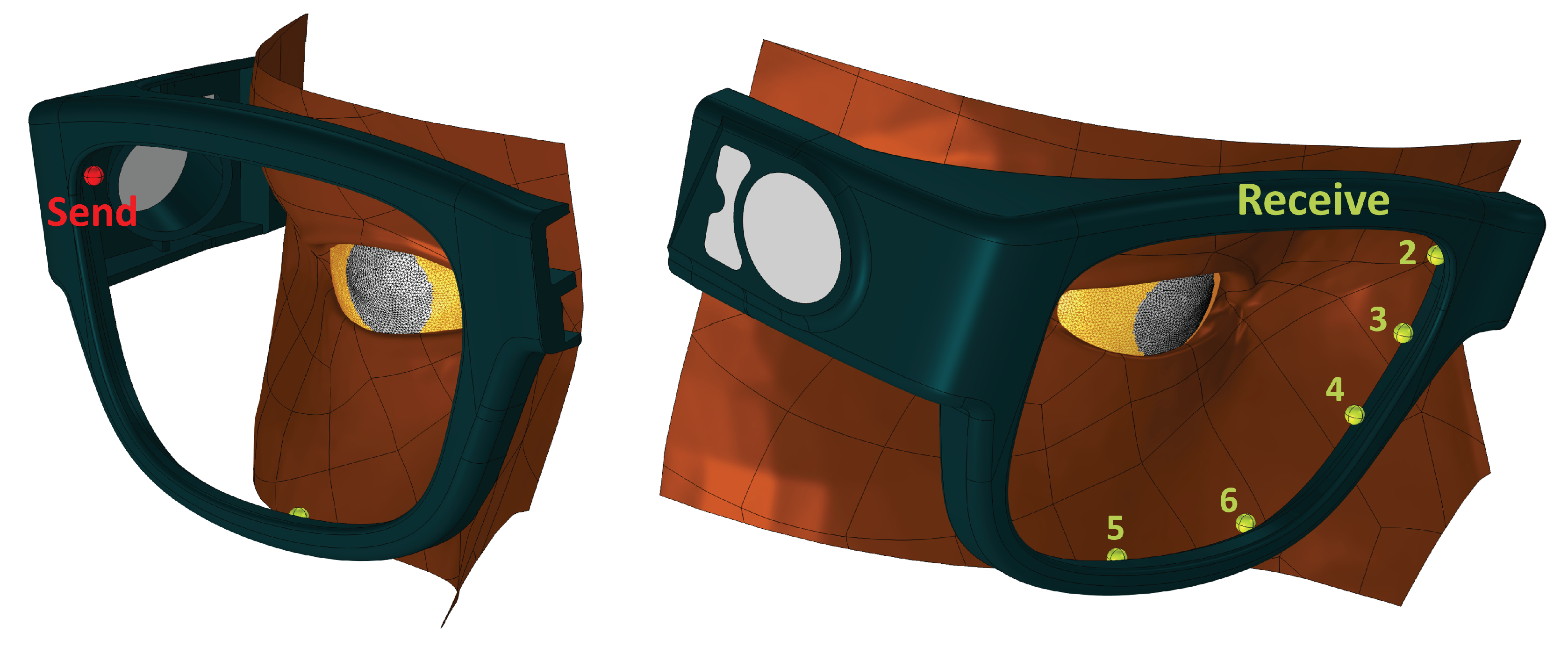 Sensors 21 04502 g001 550