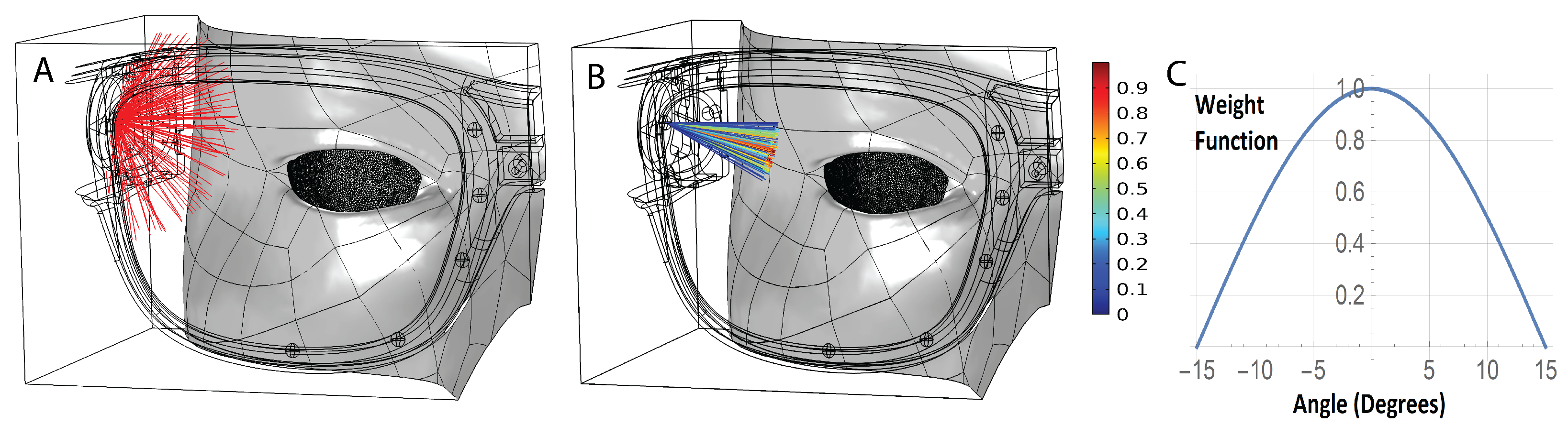 Sensors 21 04502 g007 550