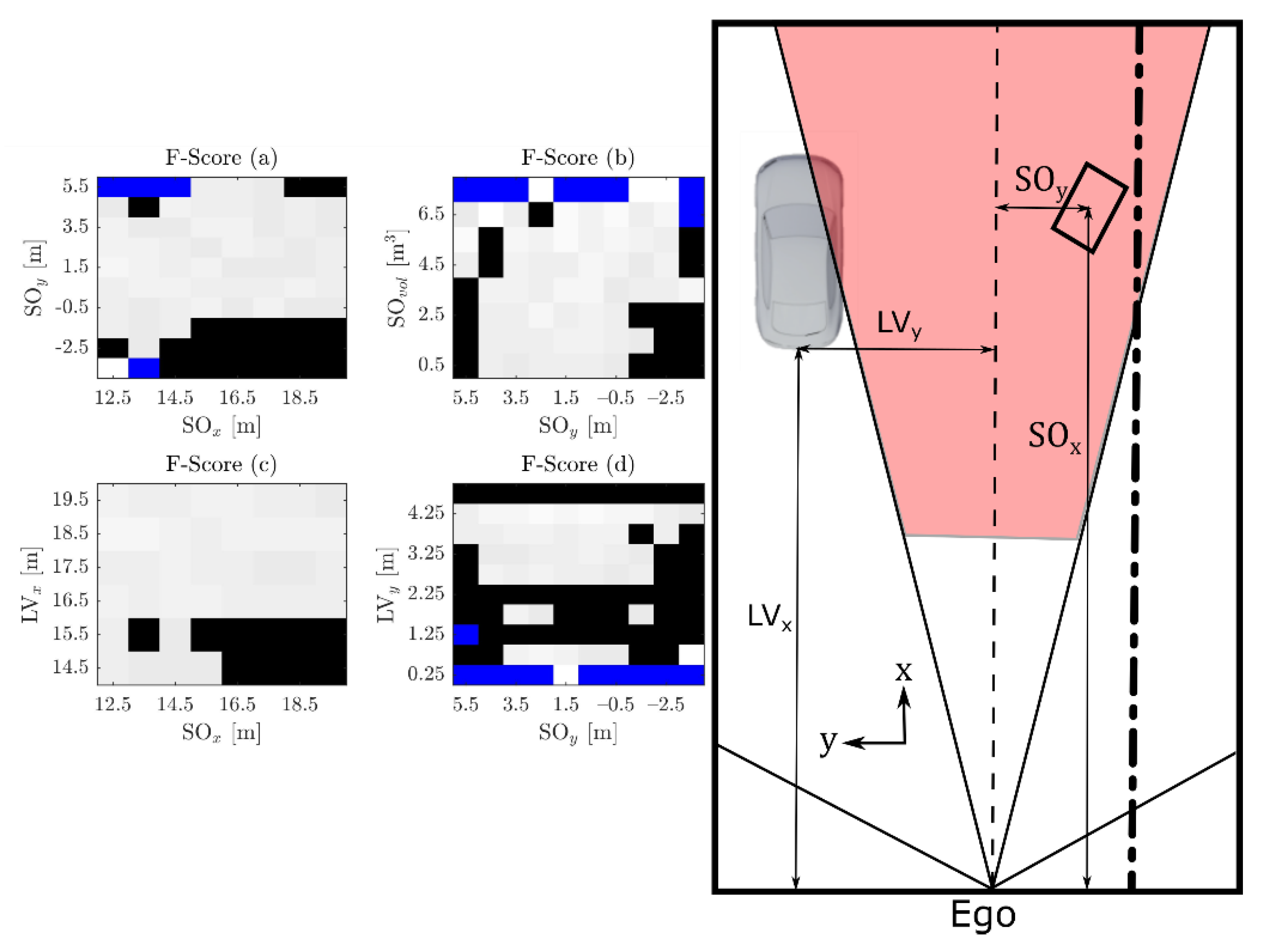Sensors 21 04503 g009