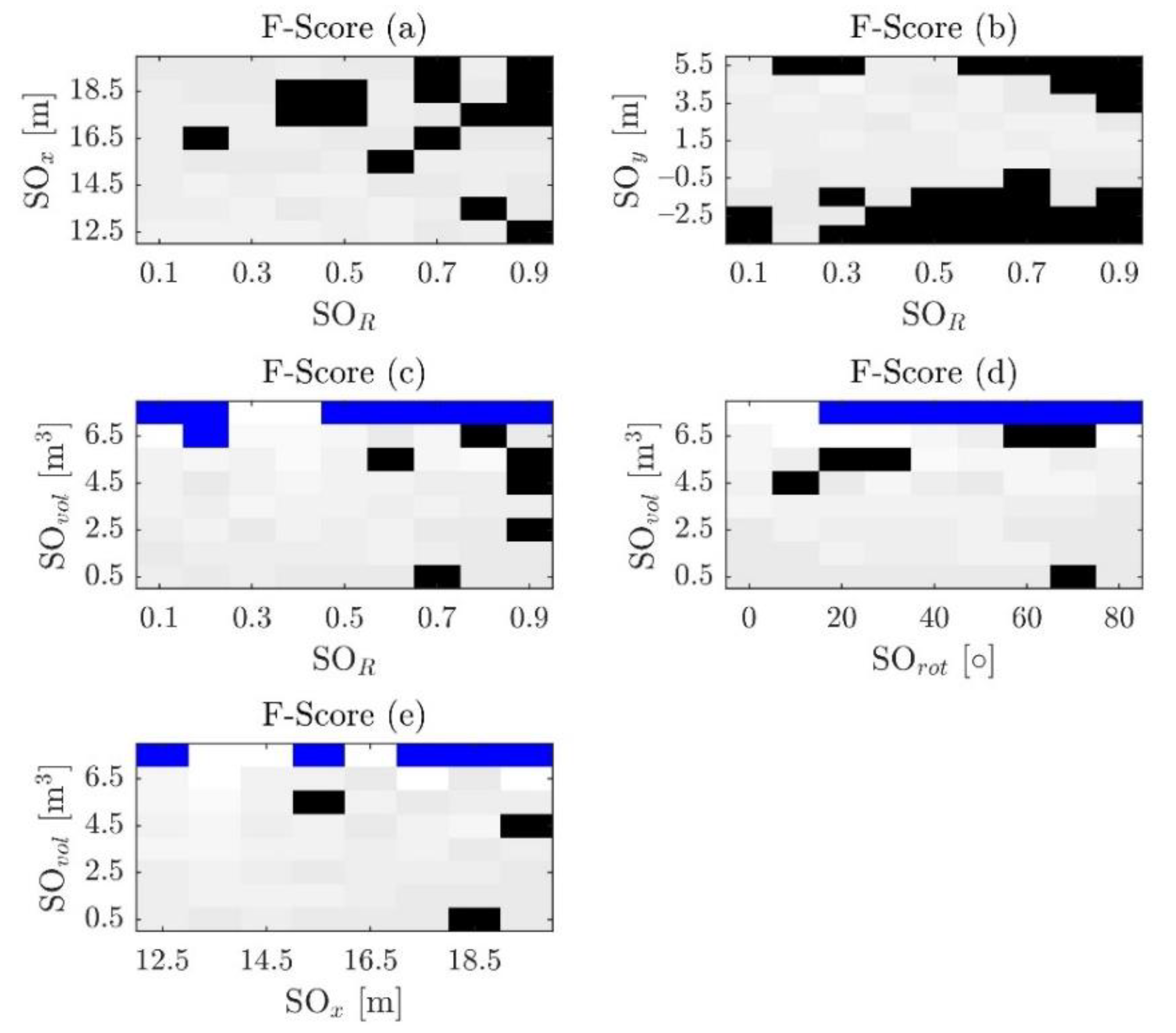 Sensors 21 04503 g0a2